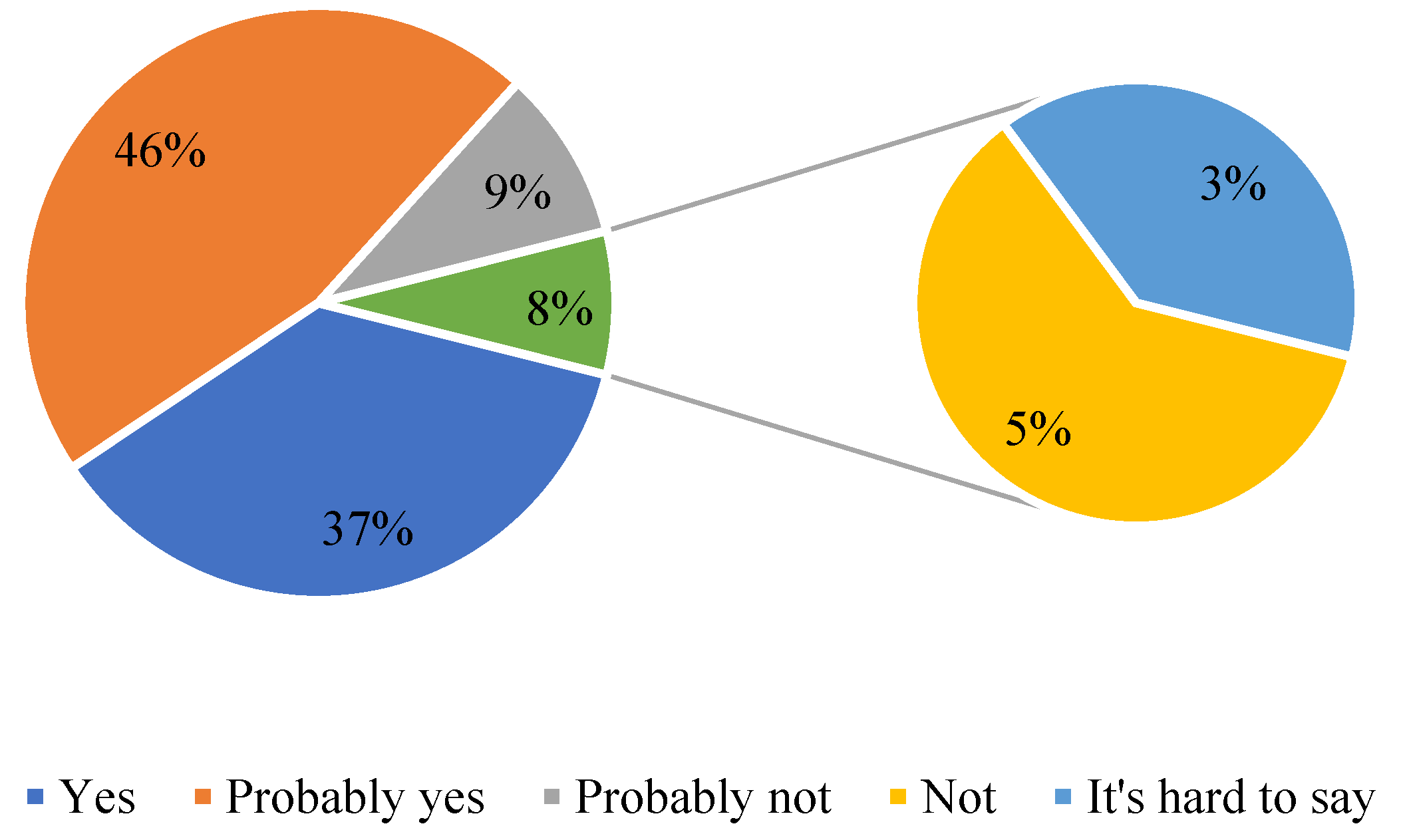 Applsci 12 12676 g002