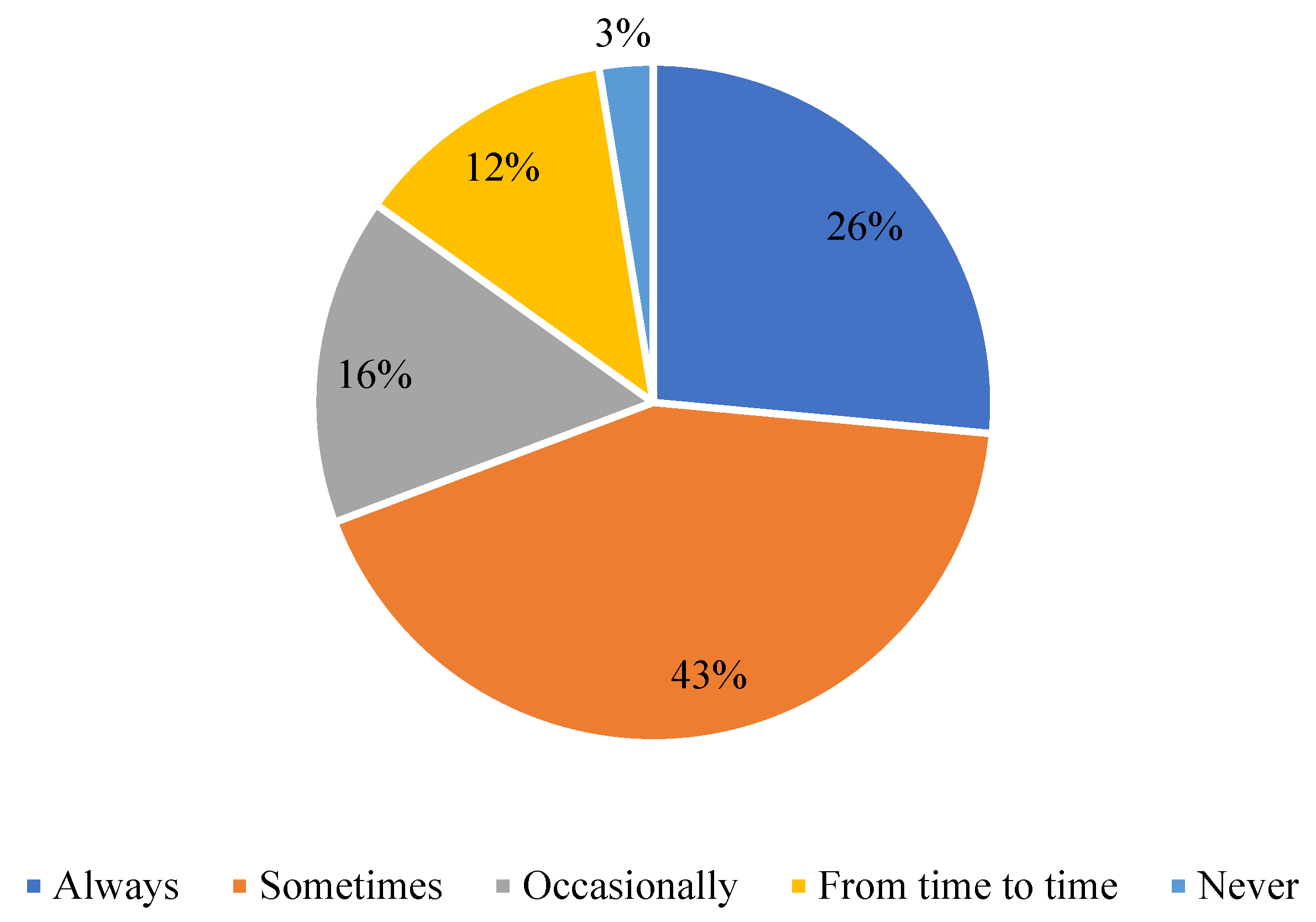 Applsci 12 12676 g003