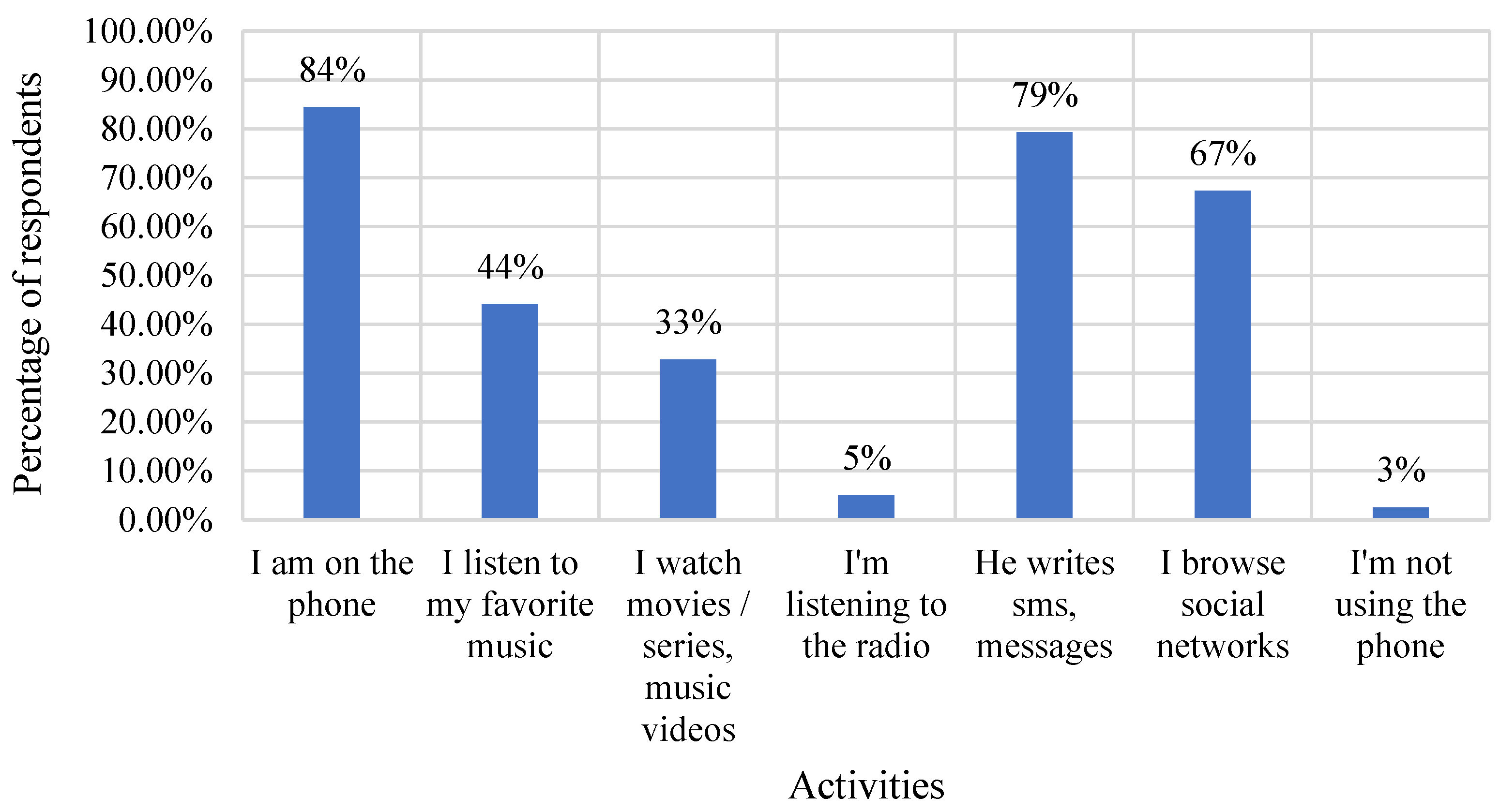 Applsci 12 12676 g004