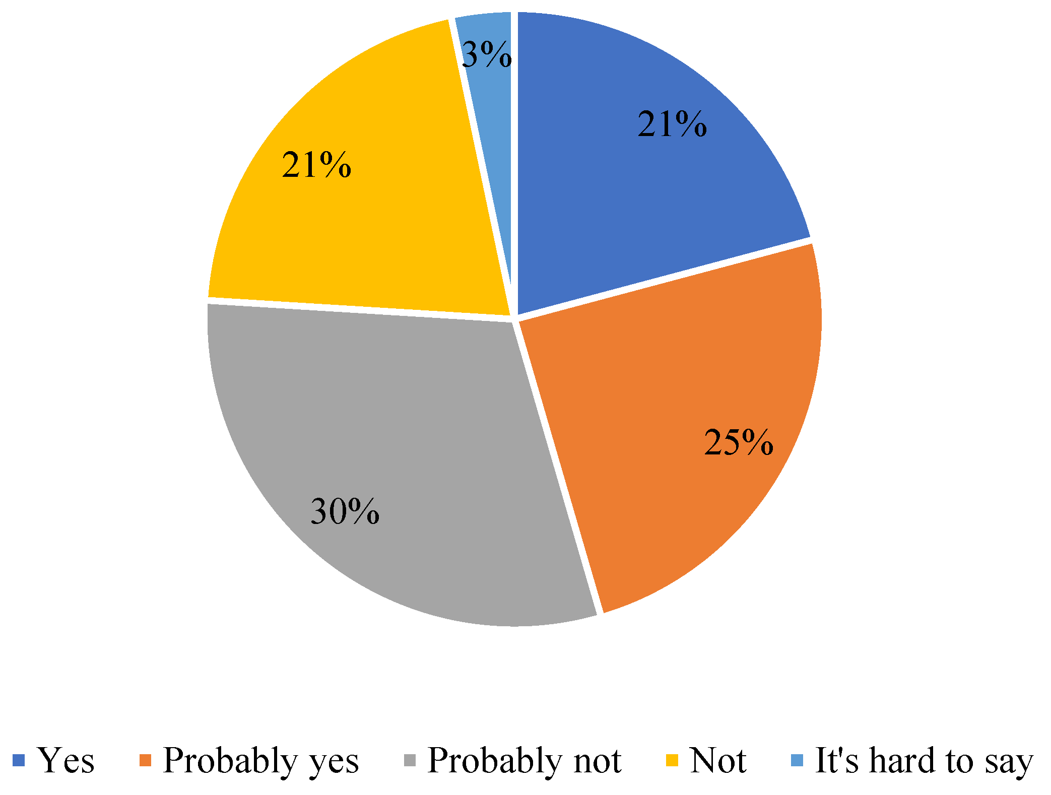 Applsci 12 12676 g005
