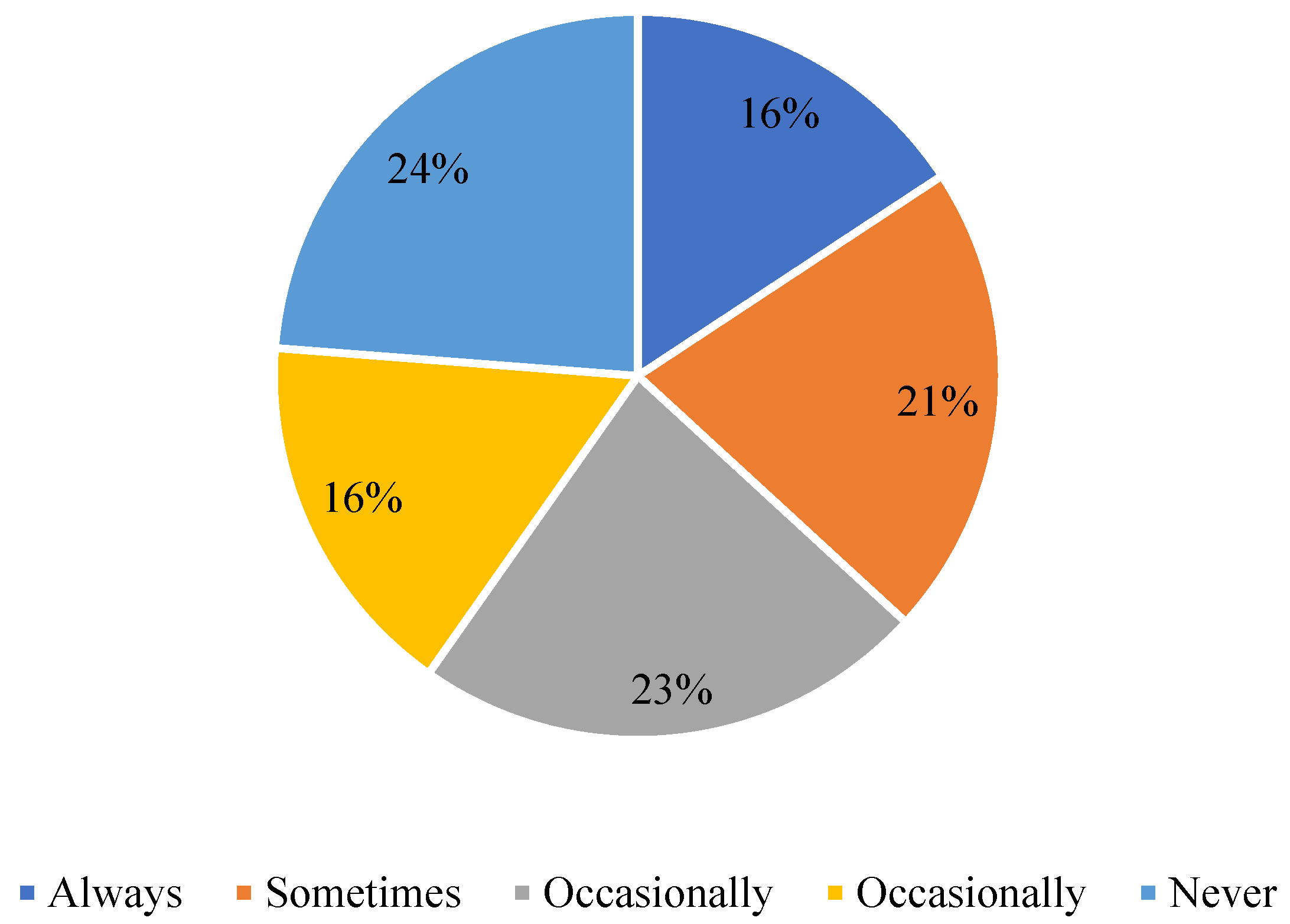 Applsci 12 12676 g006