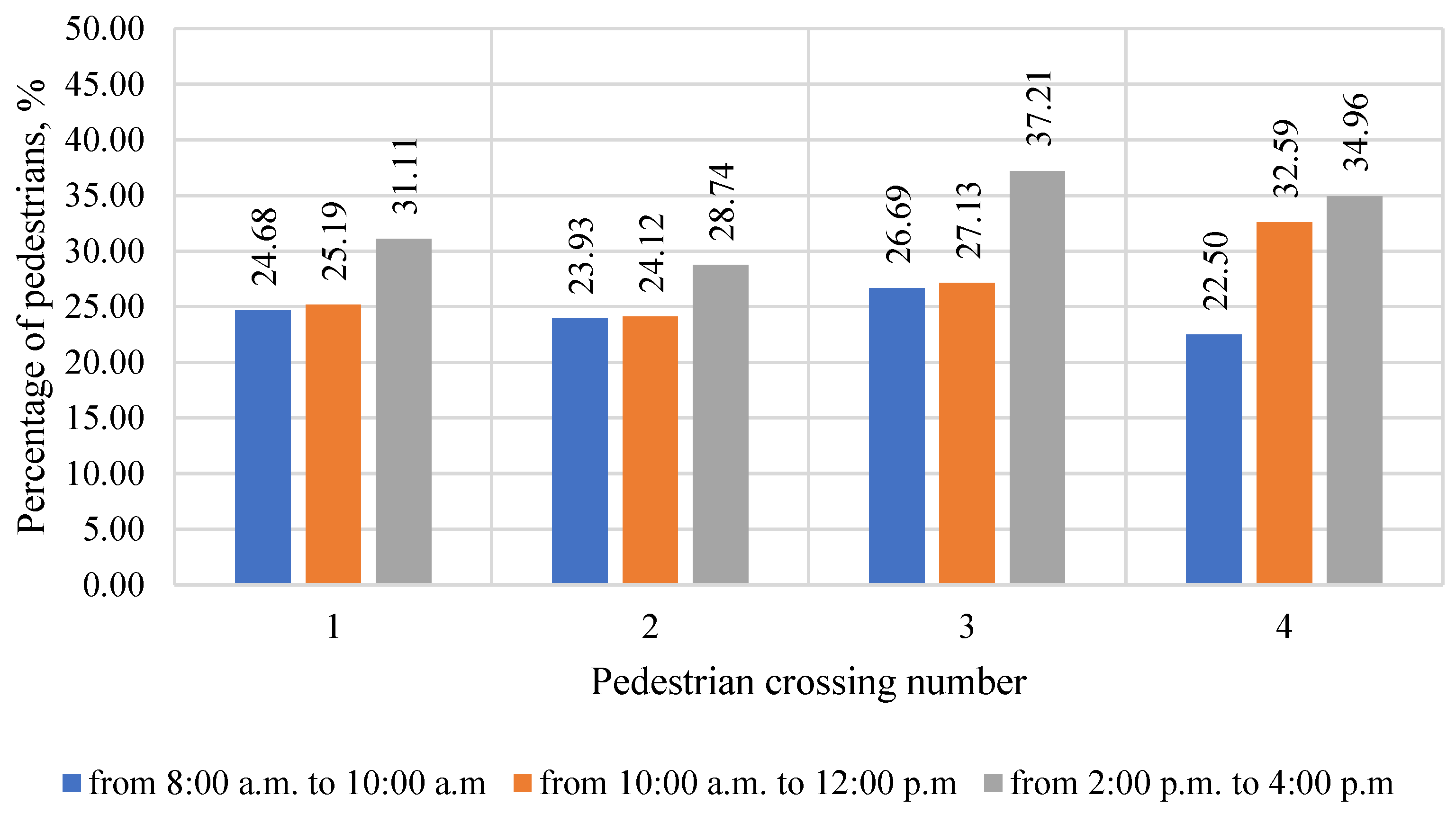 Applsci 12 12676 g013