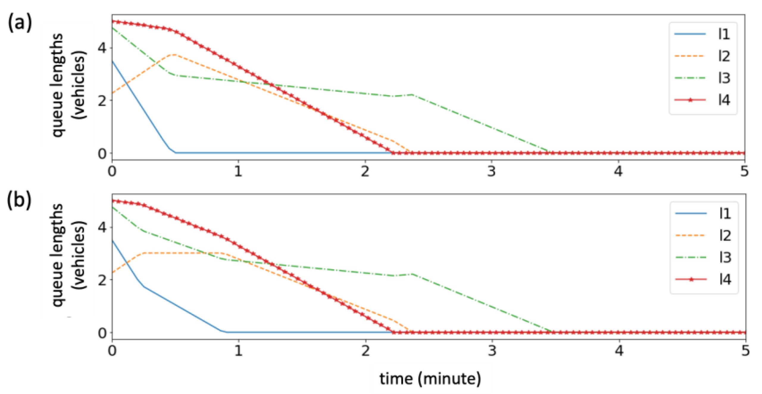 Applsci 12 12678 g006