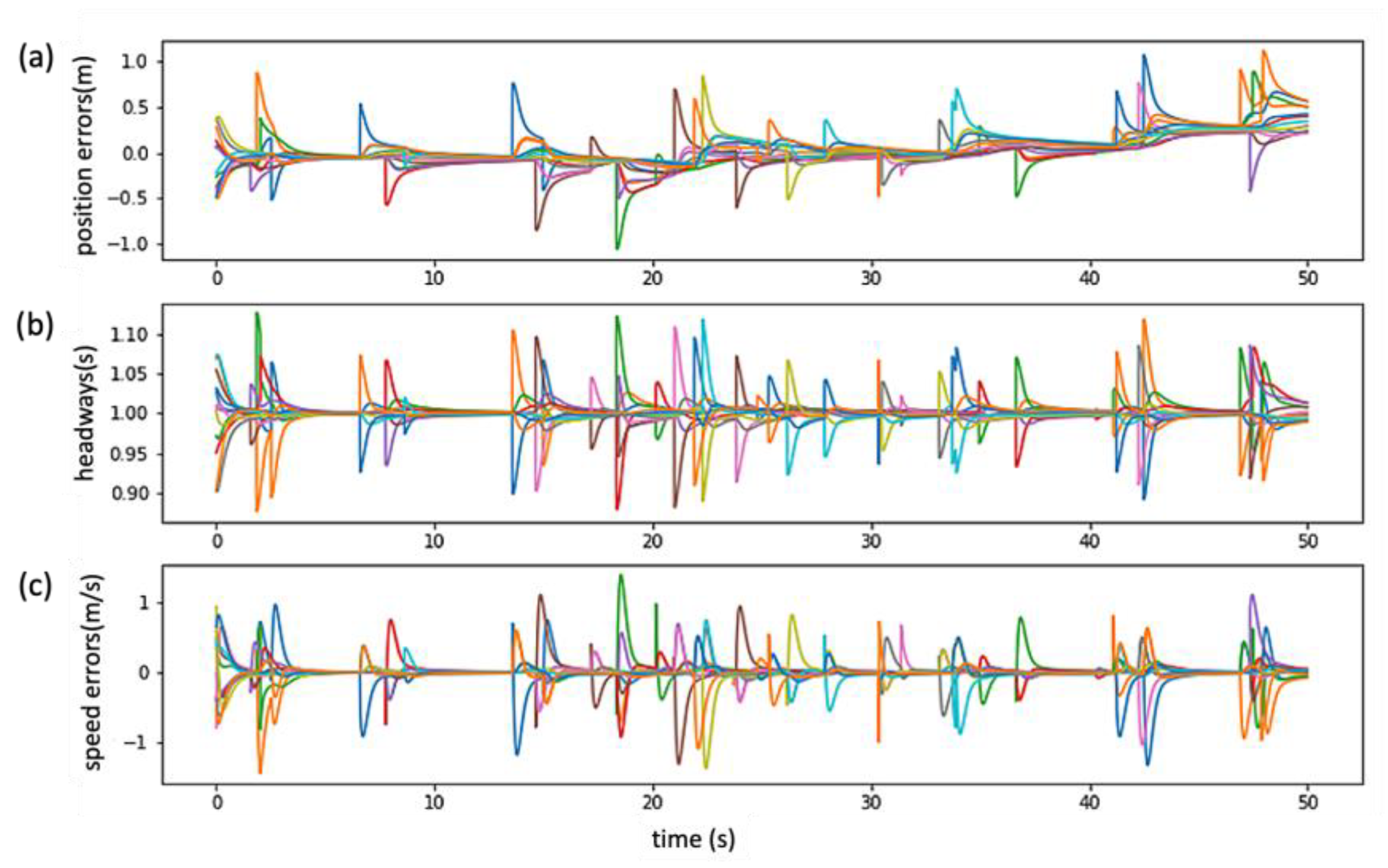 Applsci 12 12678 g007