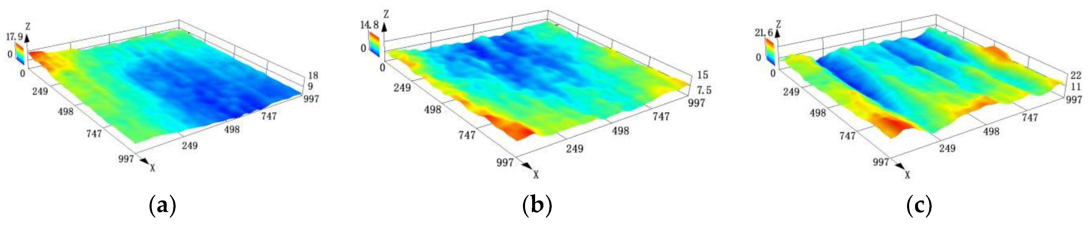 Applsci 12 12680 g003