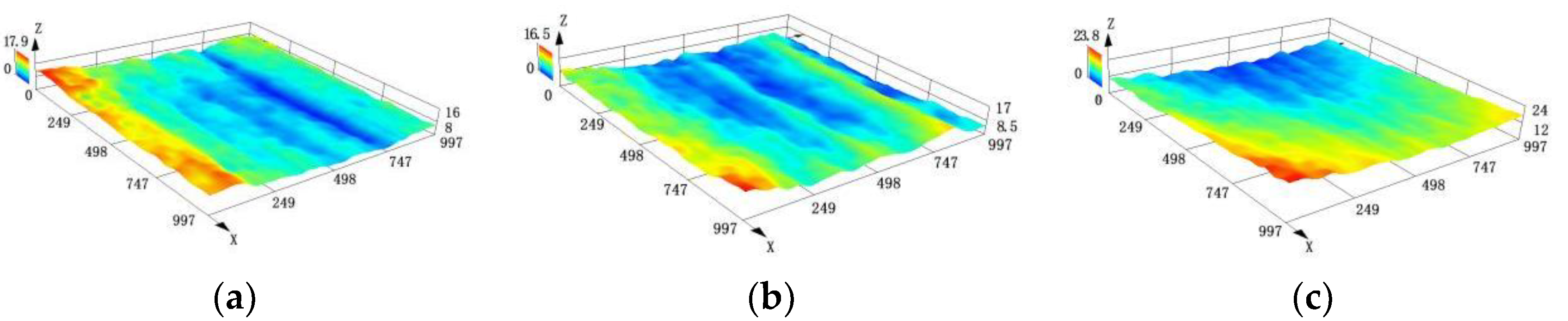 Applsci 12 12680 g005