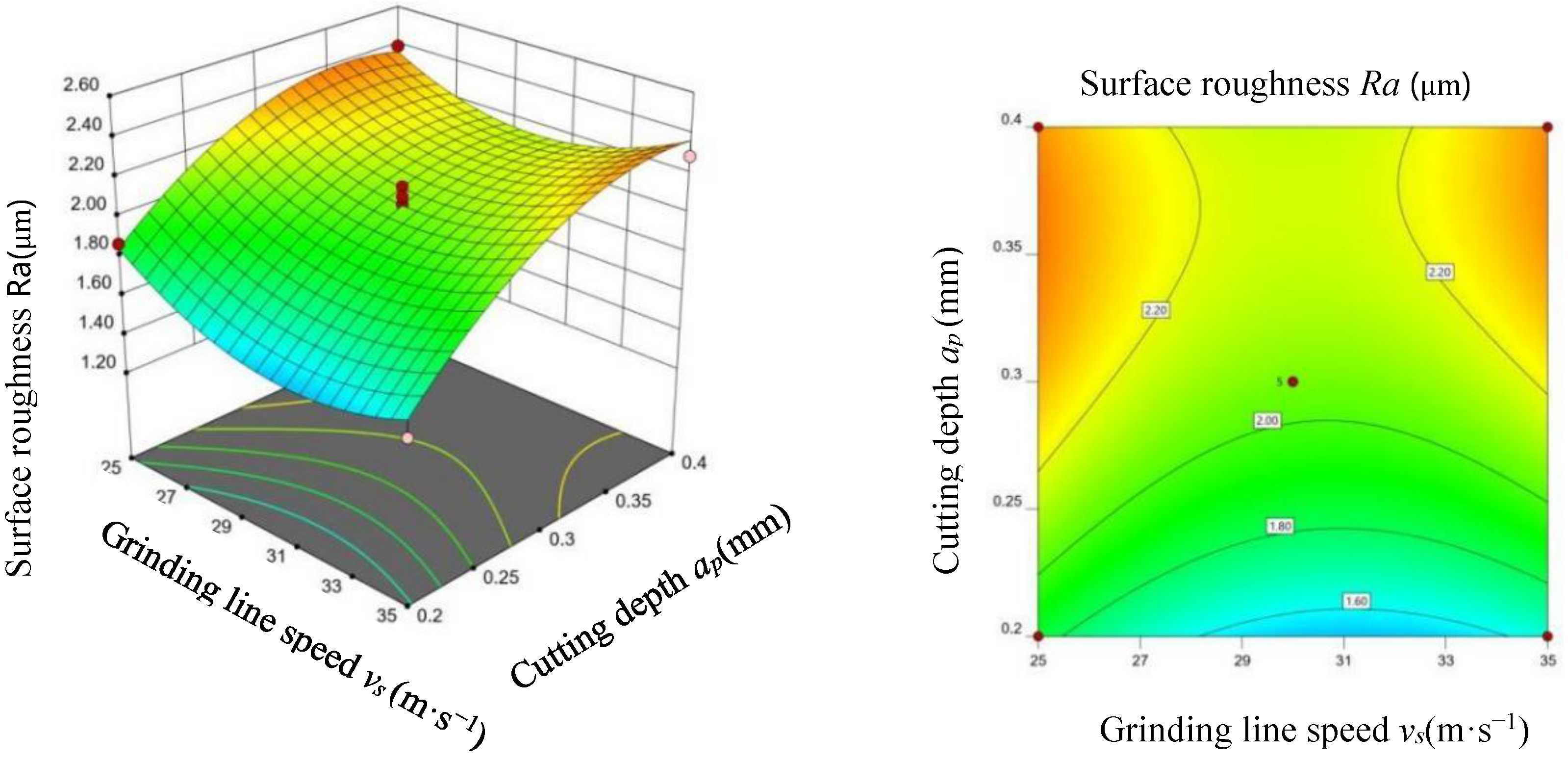 Applsci 12 12680 g007