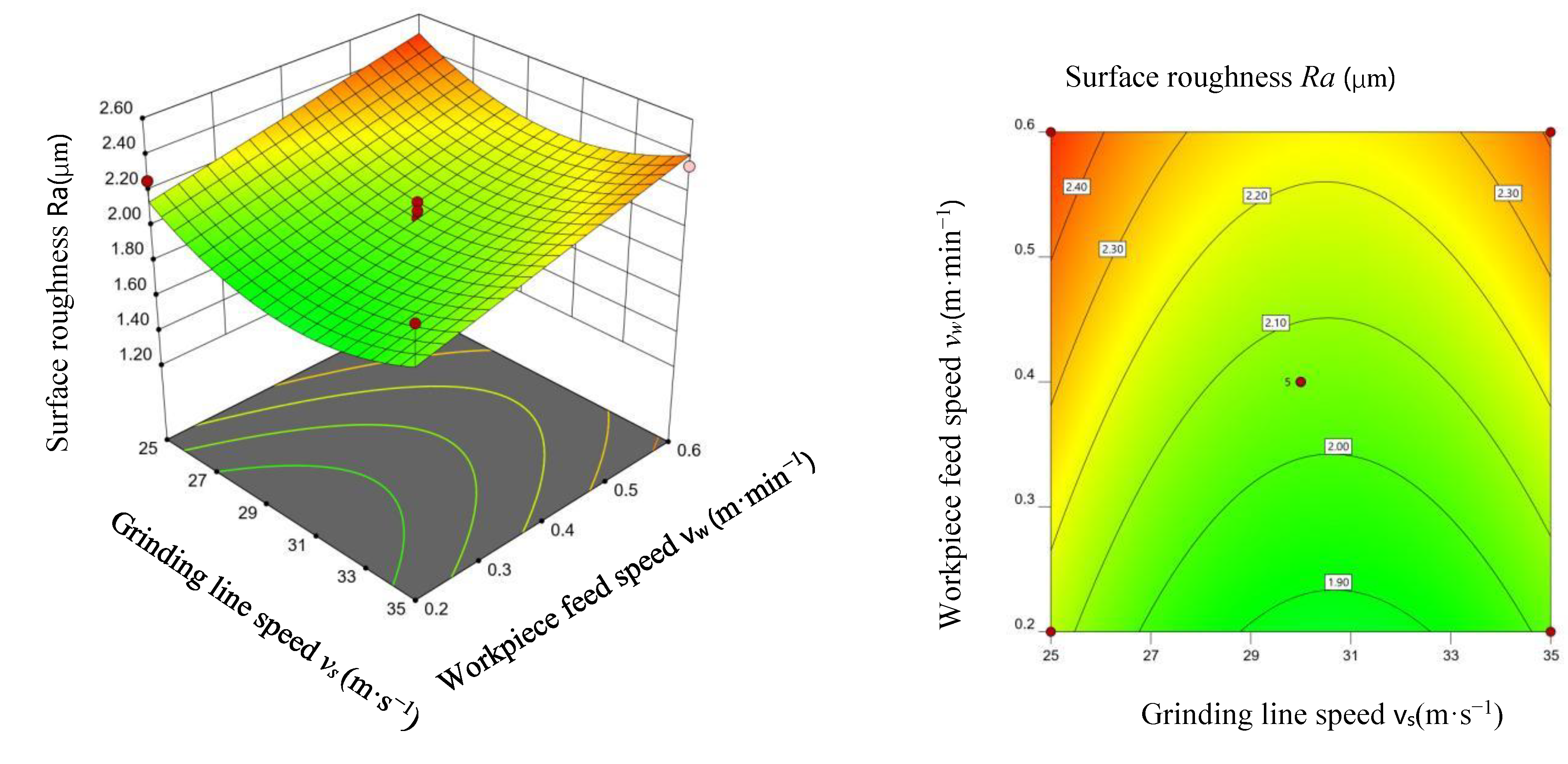 Applsci 12 12680 g008
