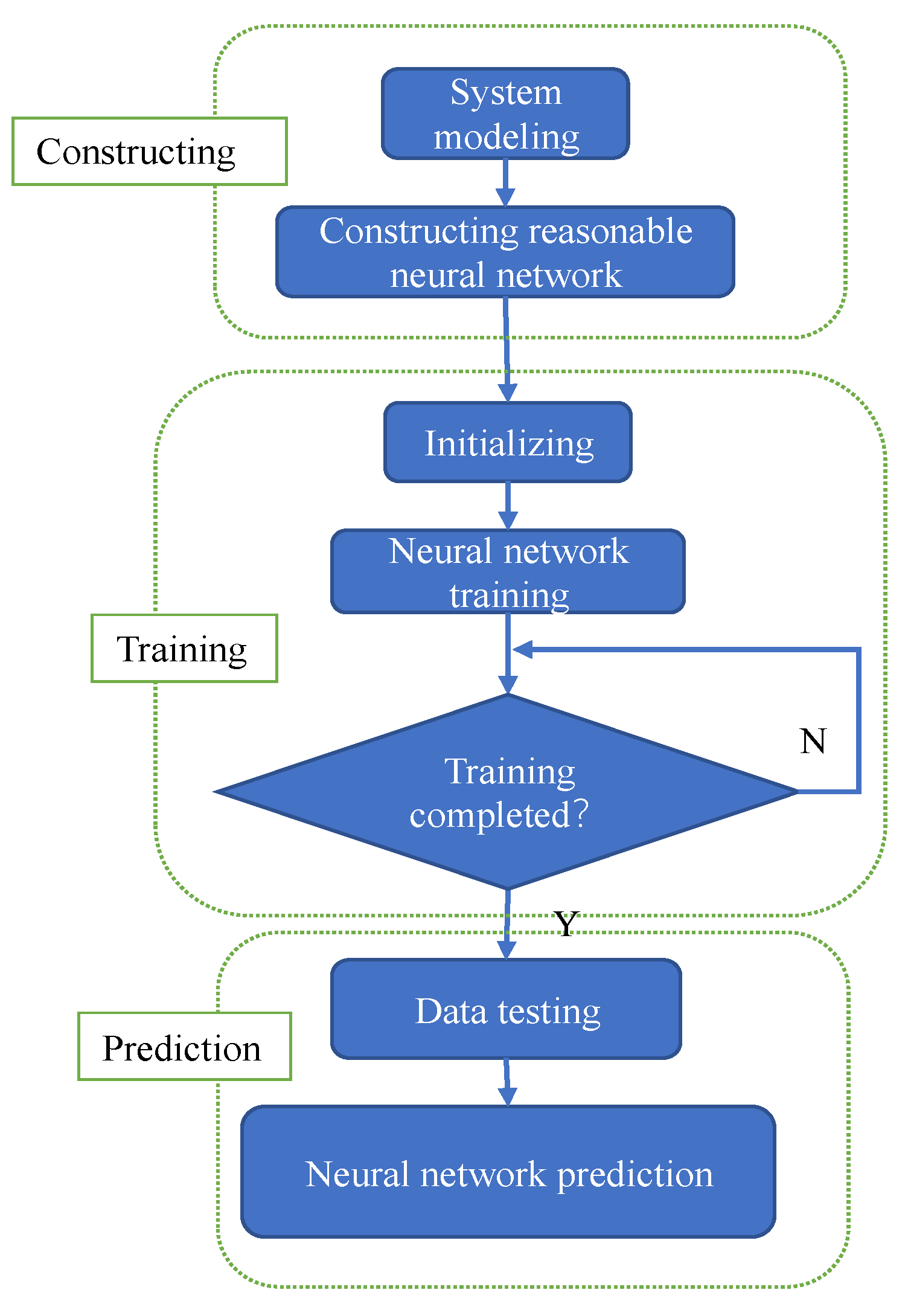 Applsci 12 12680 g010