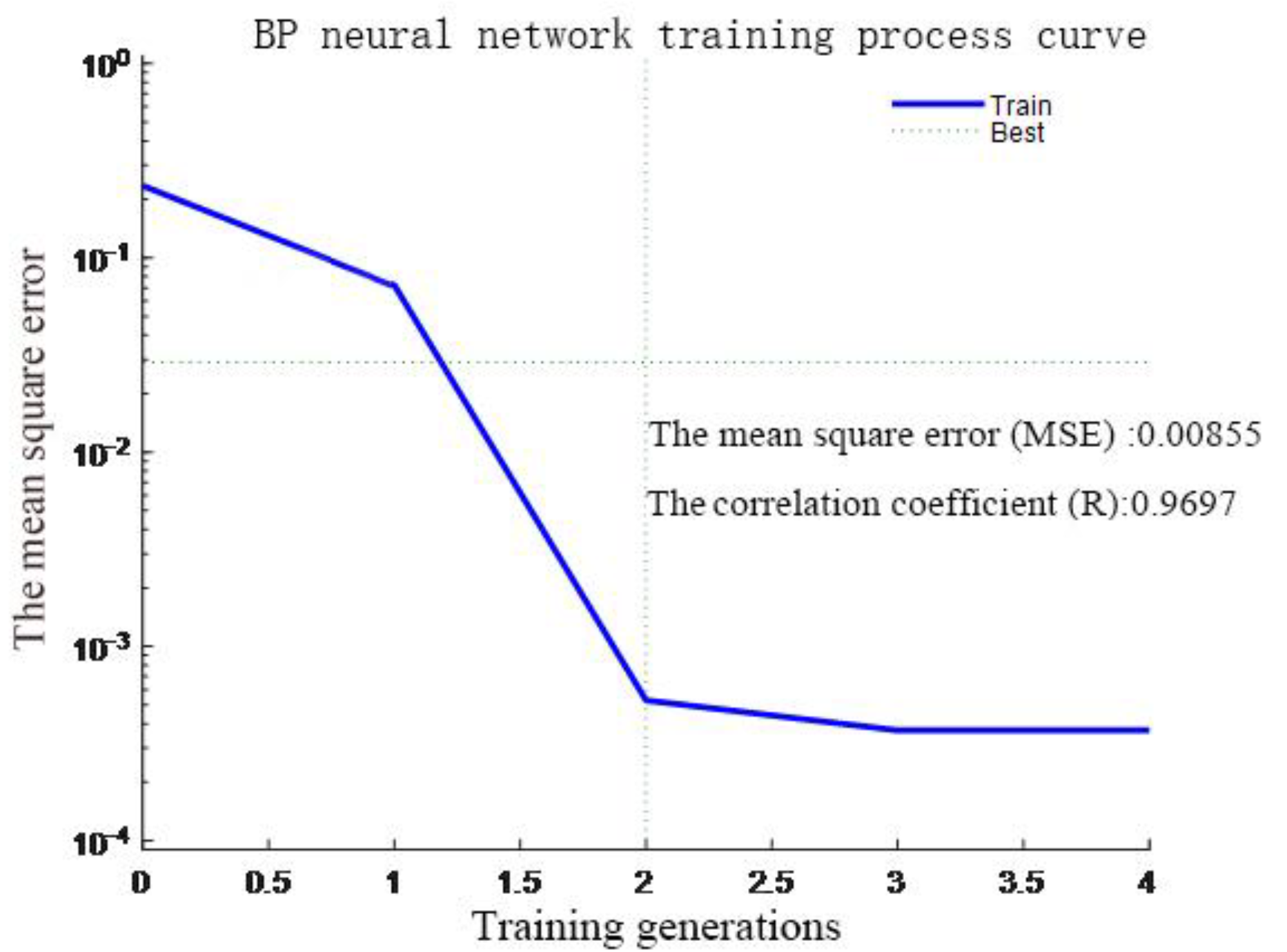 Applsci 12 12680 g011