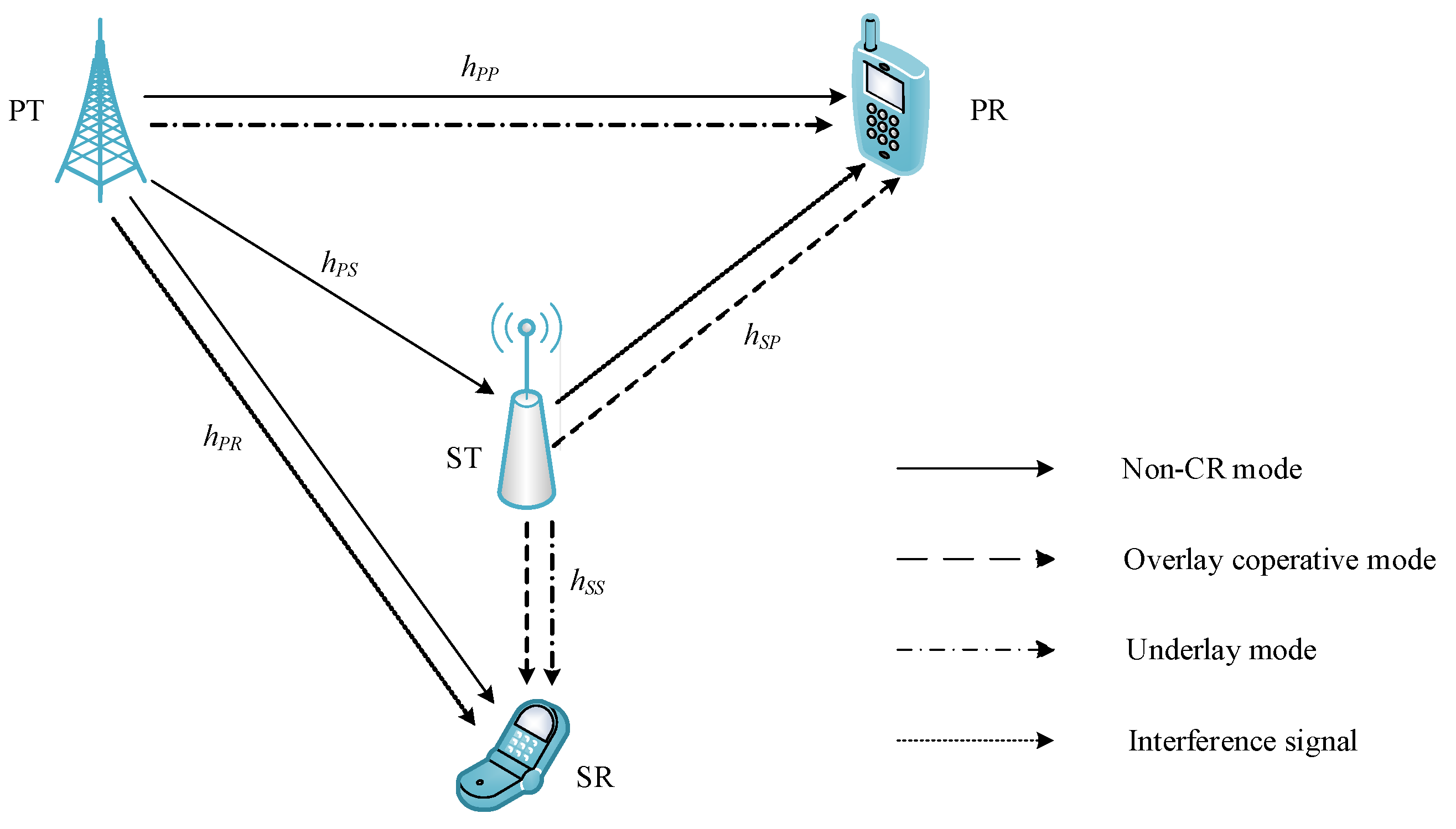 Applsci 12 12683 g001