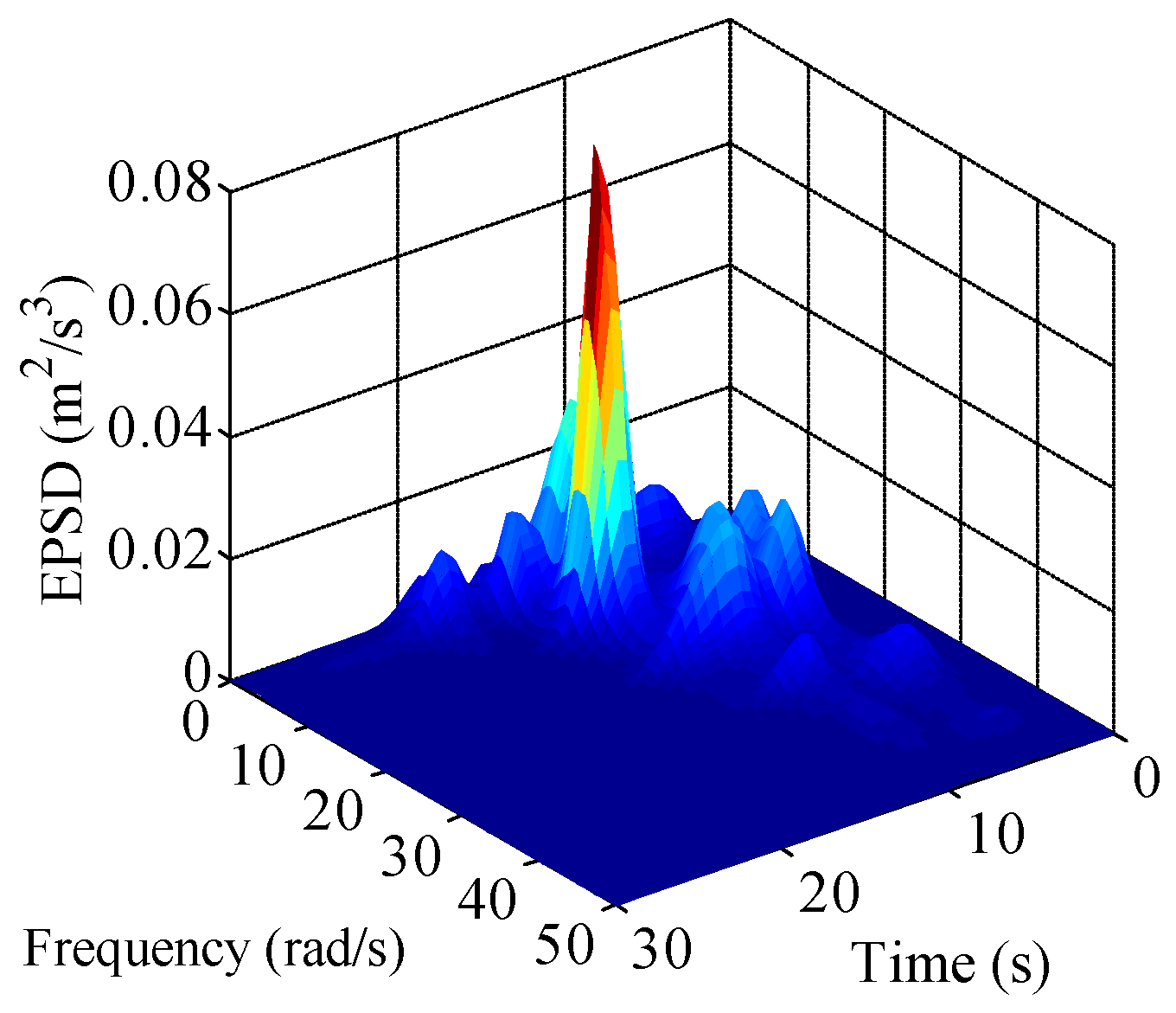 Applsci 12 12684 g005 Applsci 12 12684 g005