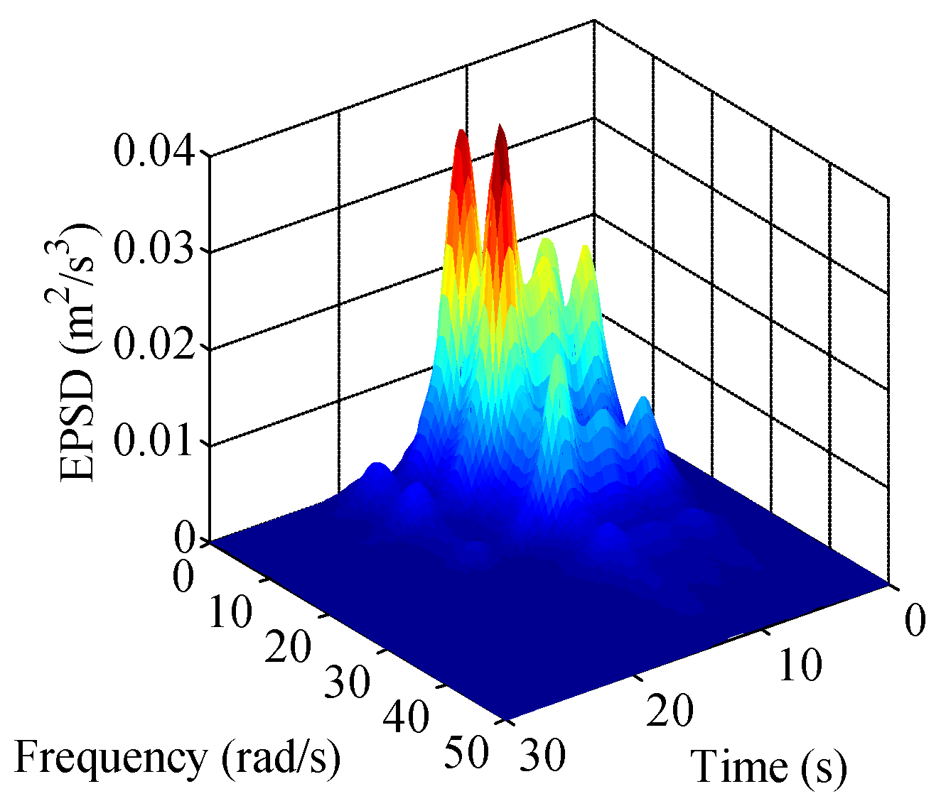 Applsci 12 12684 g006 Applsci 12 12684 g006