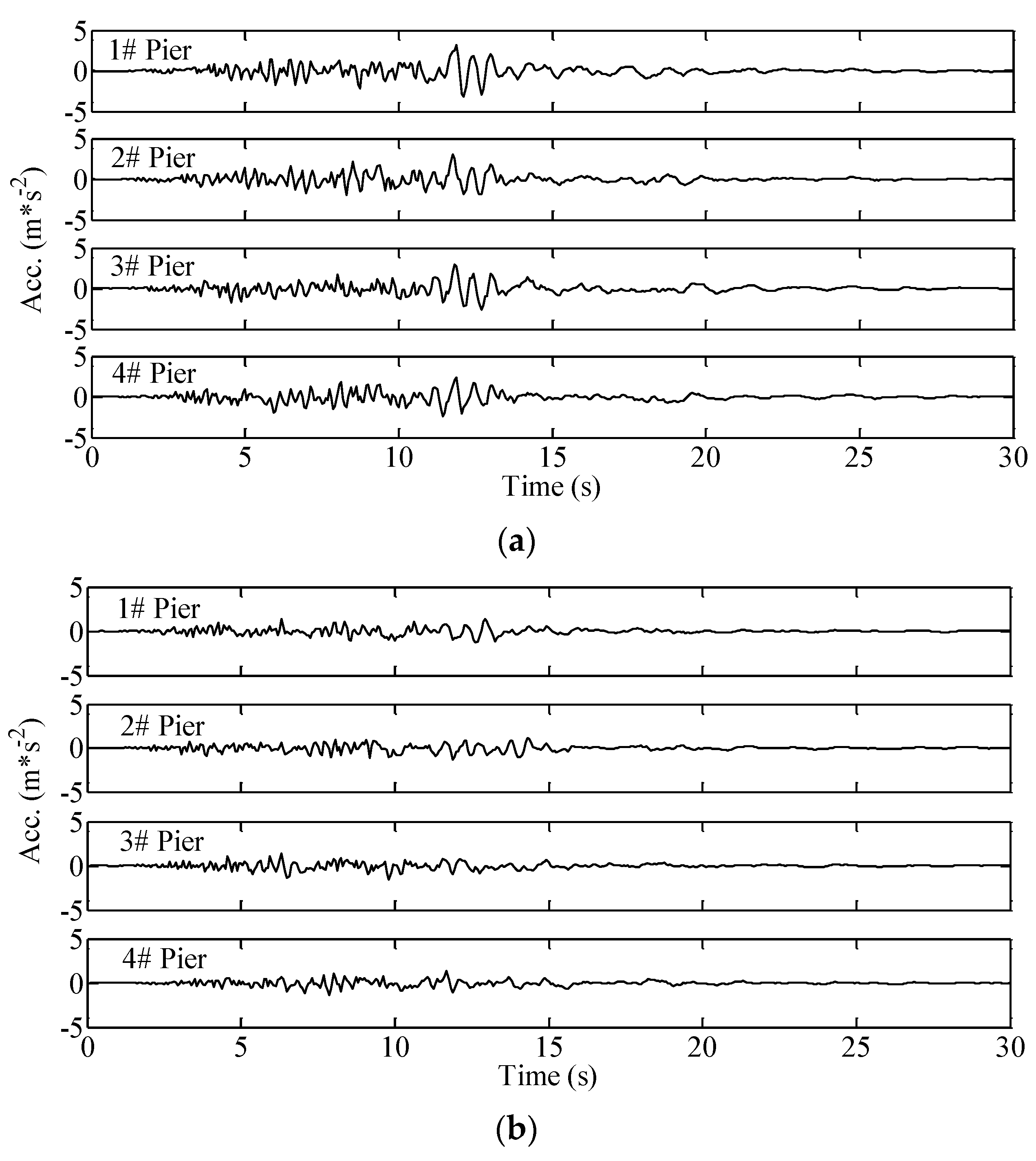 Applsci 12 12684 g007a Applsci 12 12684 g007a