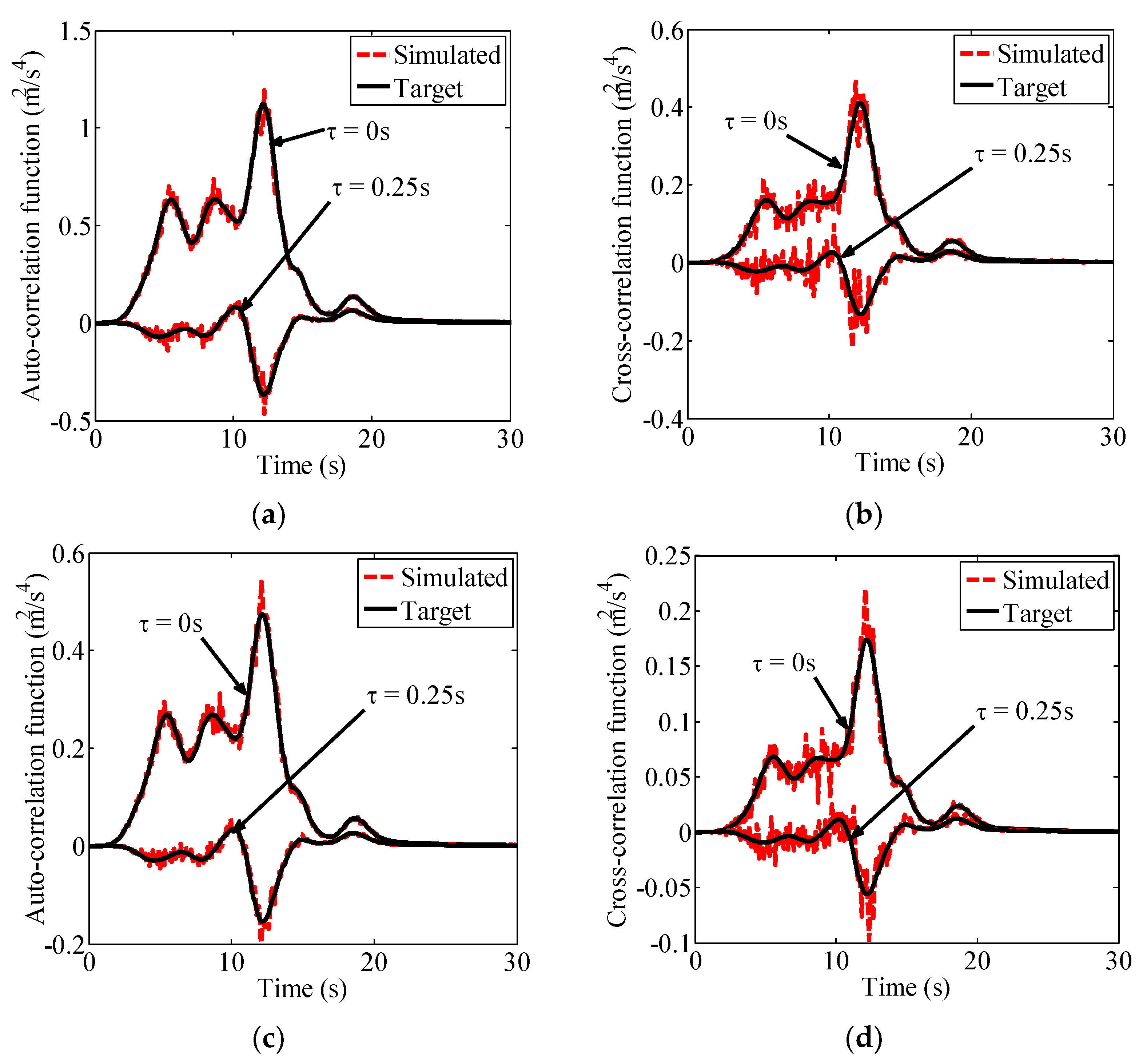 Applsci 12 12684 g008a Applsci 12 12684 g008a