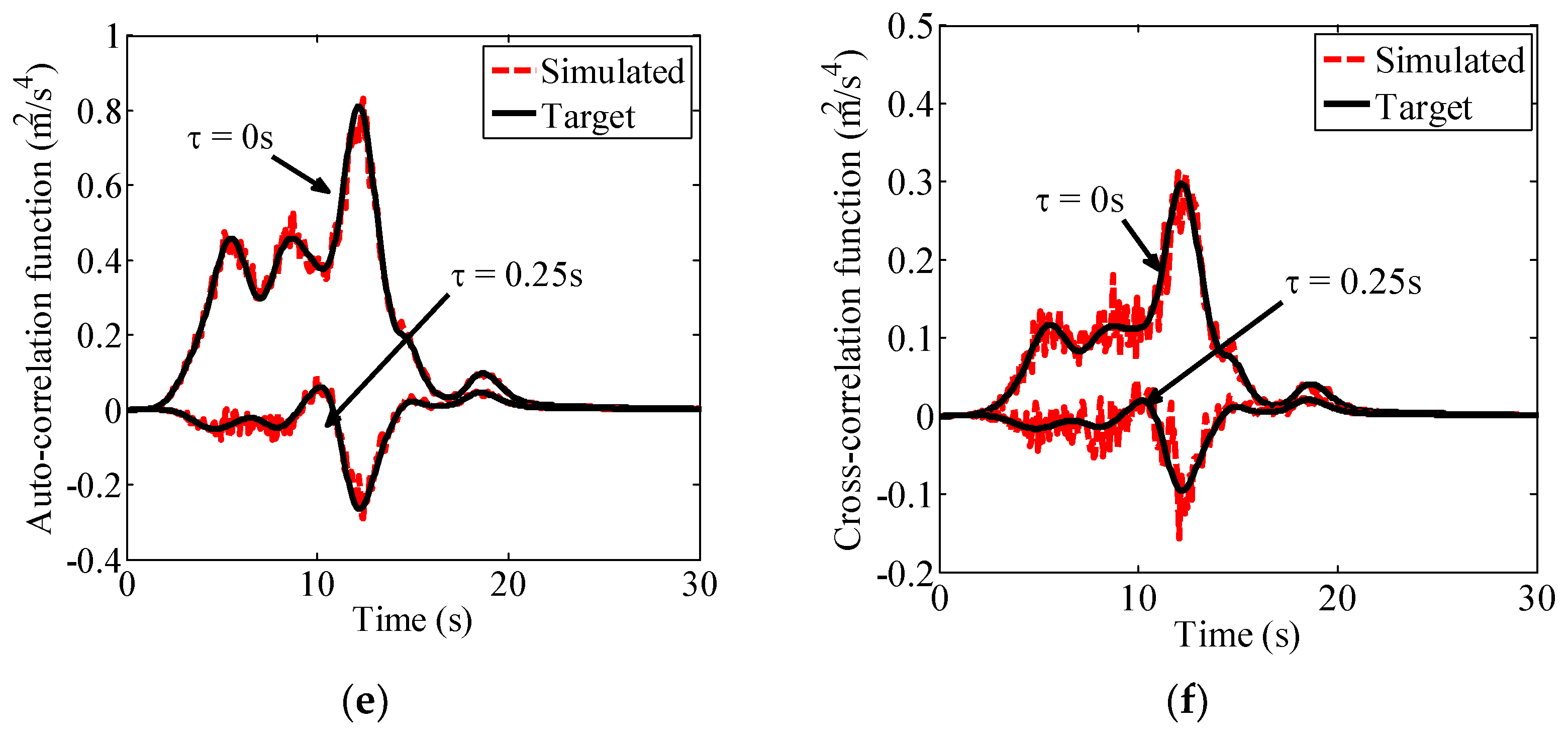 Applsci 12 12684 g008b Applsci 12 12684 g008b