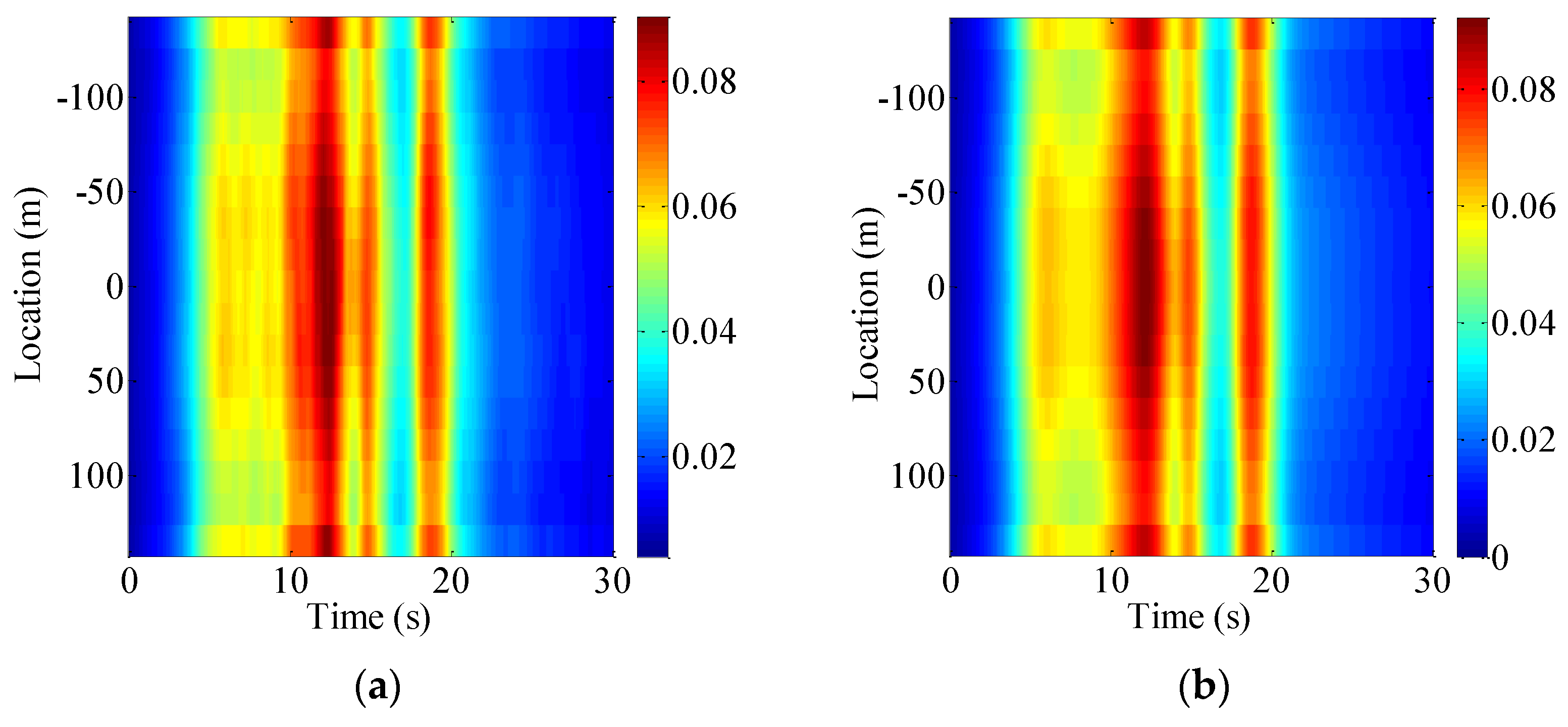 Applsci 12 12684 g009 Applsci 12 12684 g009