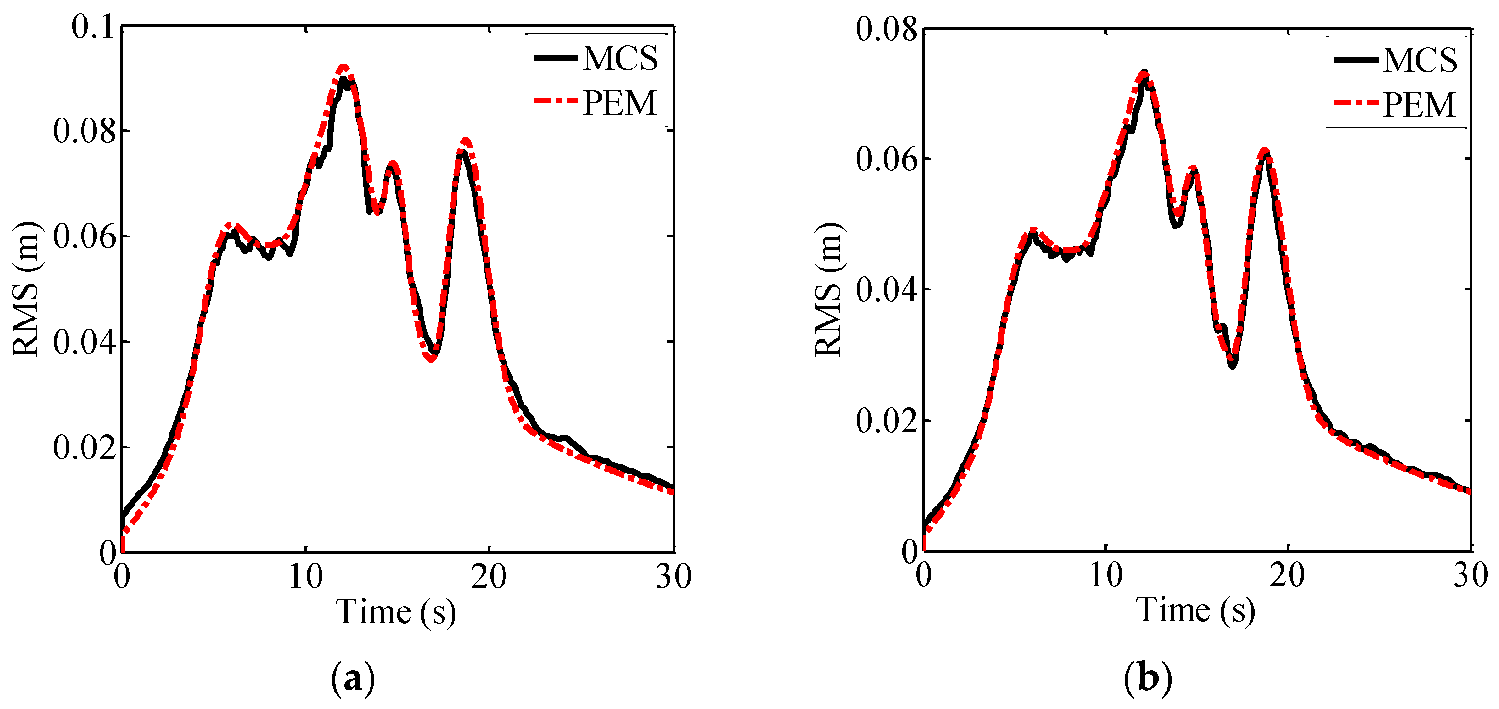 Applsci 12 12684 g011 Applsci 12 12684 g011
