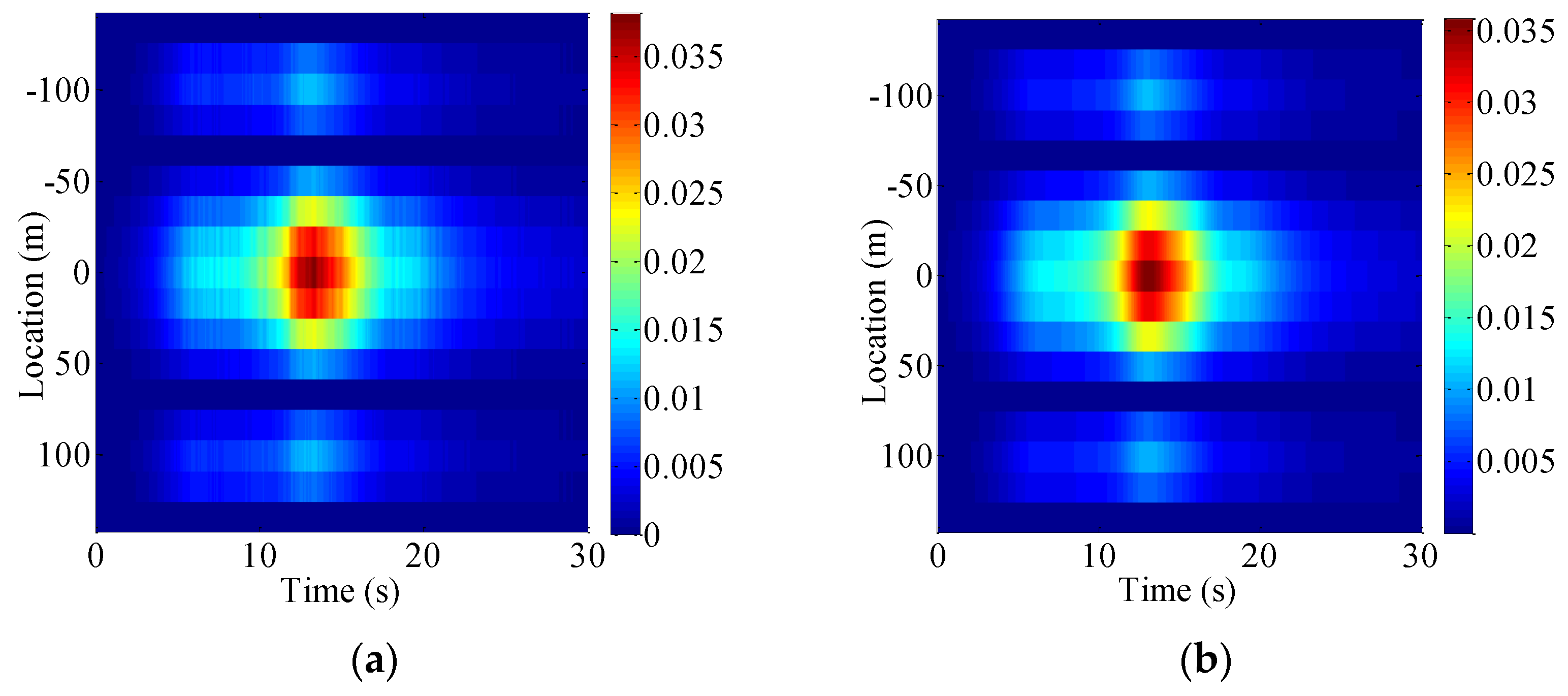 Applsci 12 12684 g012 Applsci 12 12684 g012