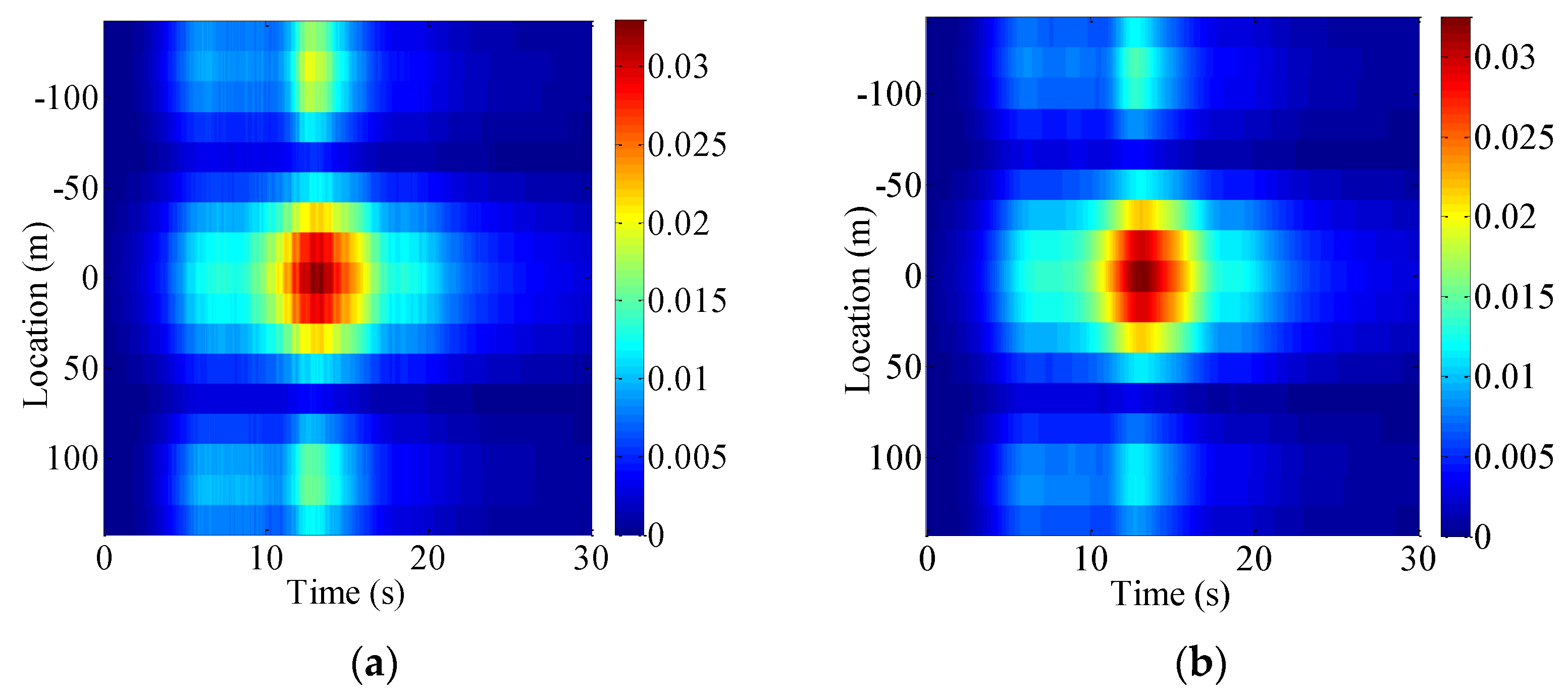 Applsci 12 12684 g013 Applsci 12 12684 g013