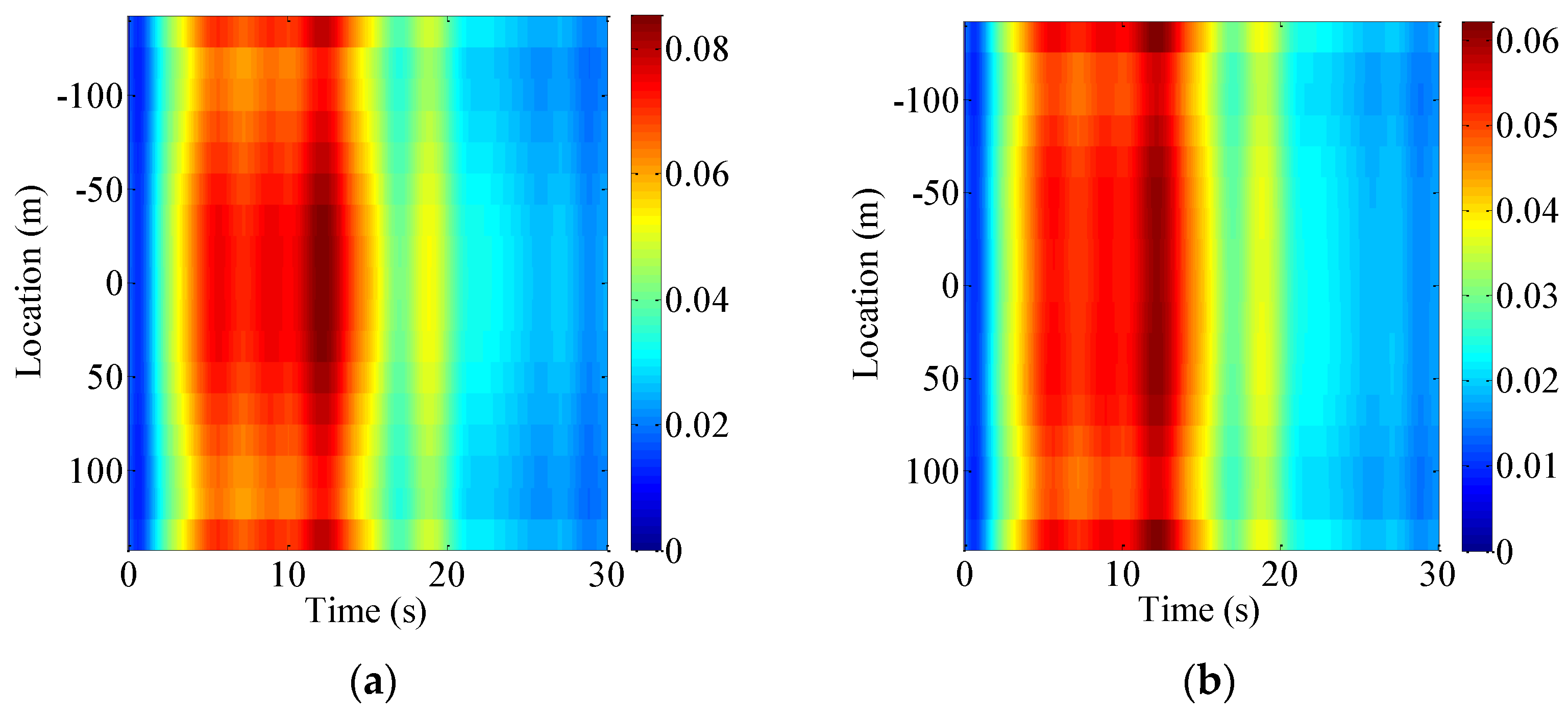 Applsci 12 12684 g015 Applsci 12 12684 g015