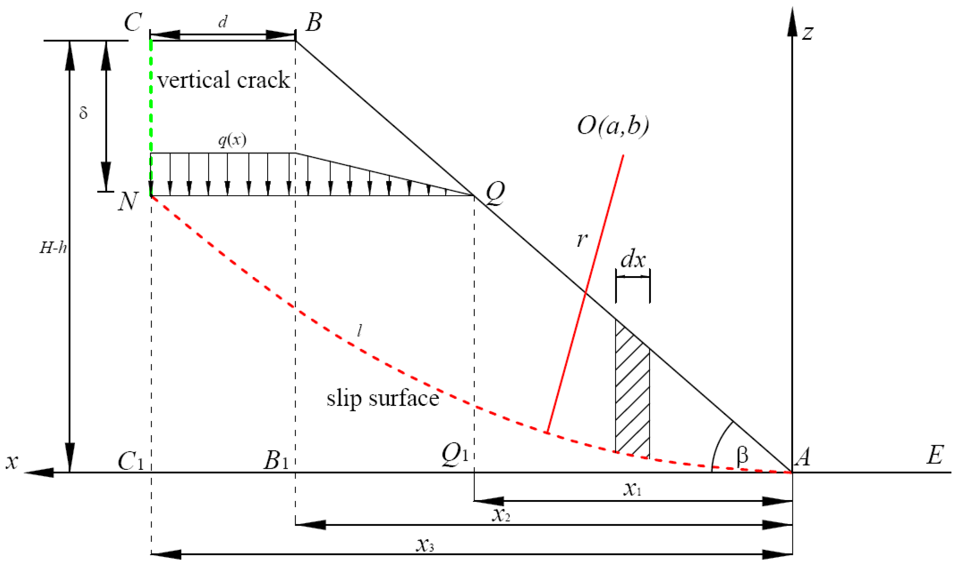 Applsci 12 12687 g006 Applsci 12 12687 g006