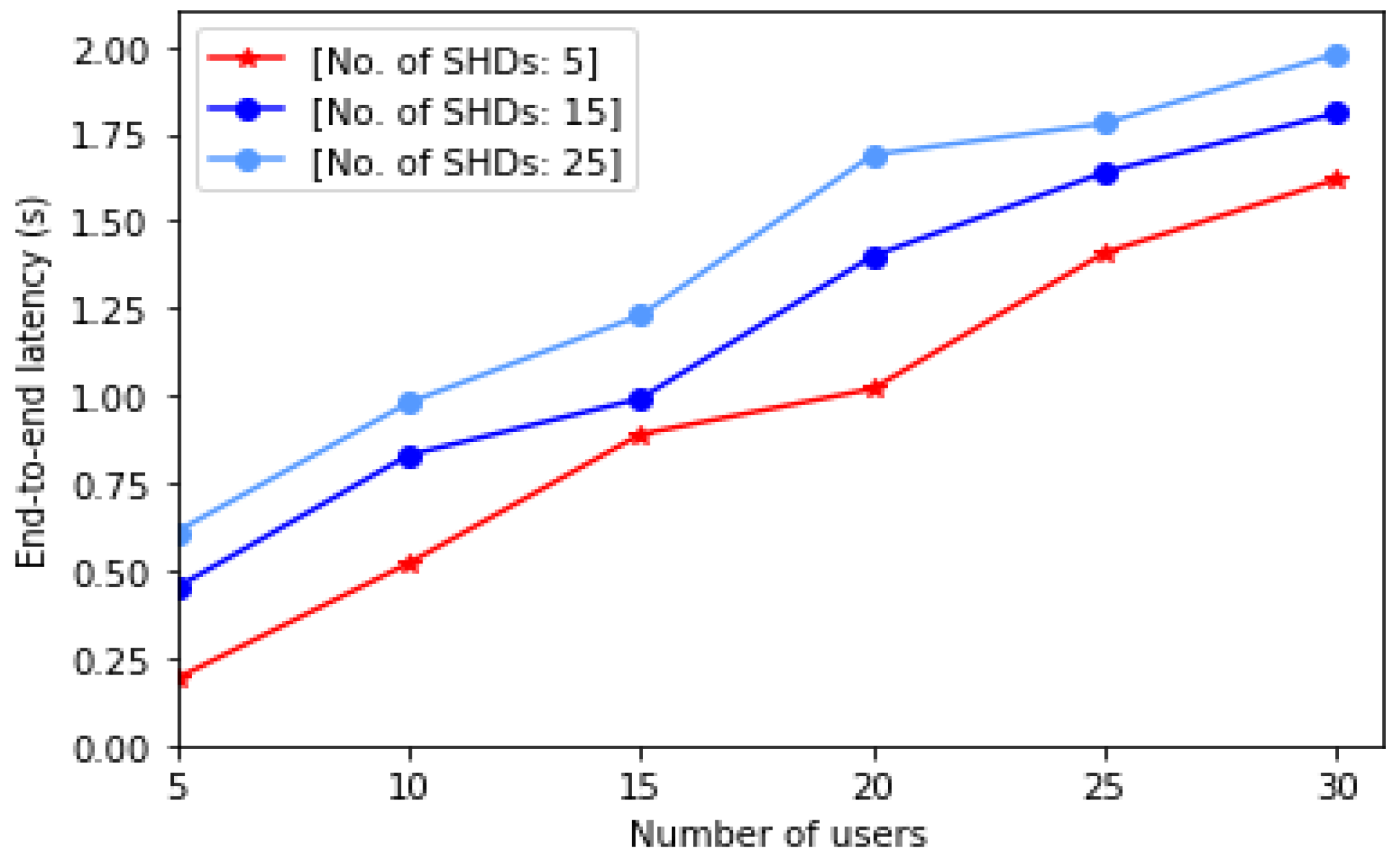 Applsci 12 12688 g008