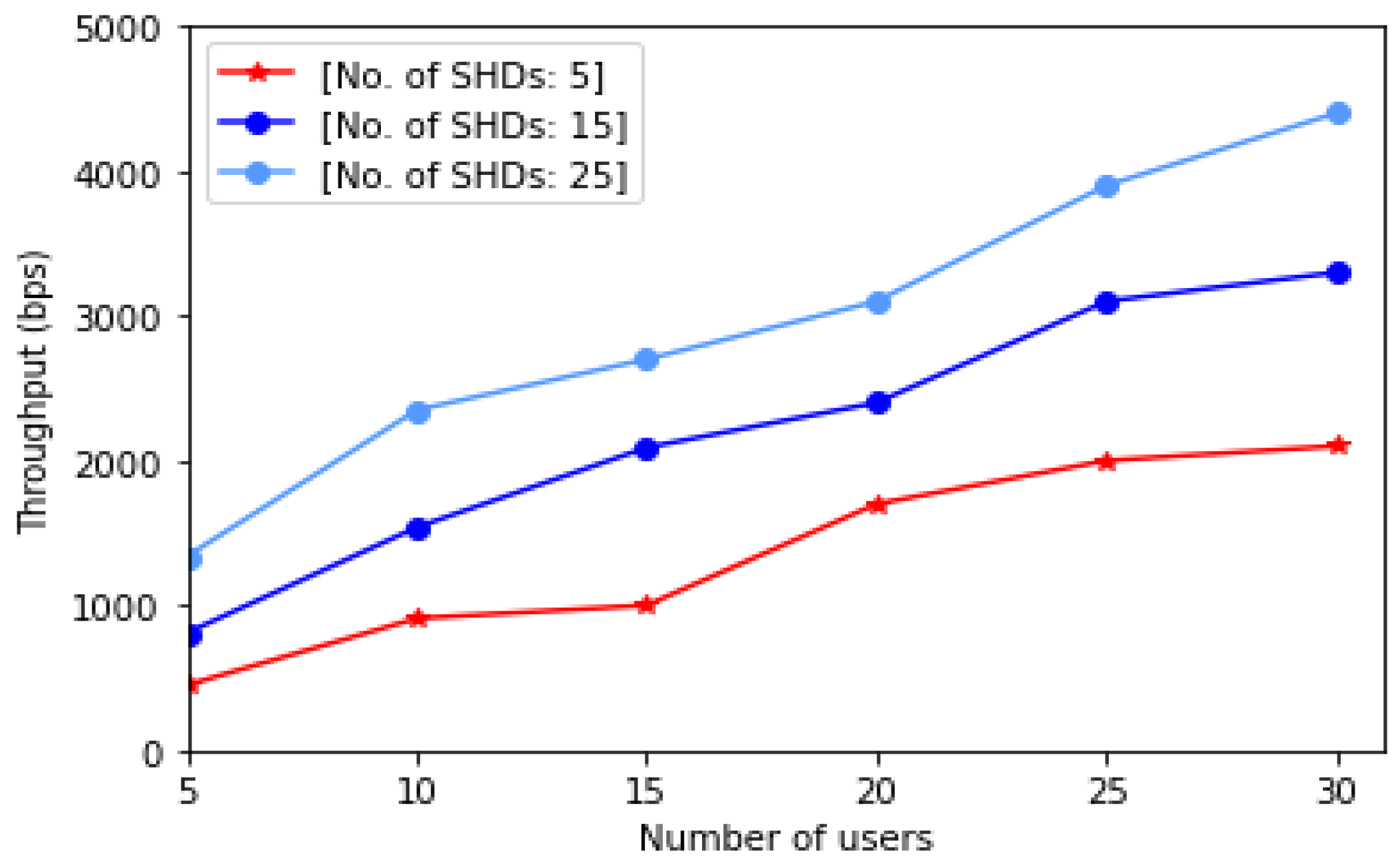 Applsci 12 12688 g009