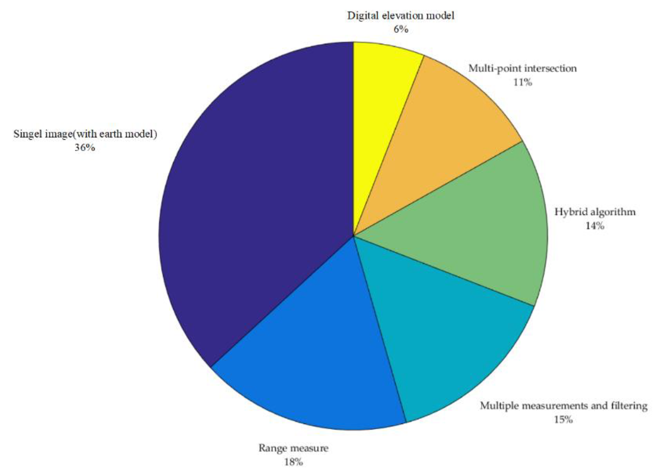Applsci 12 12689 g002 Applsci 12 12689 g002