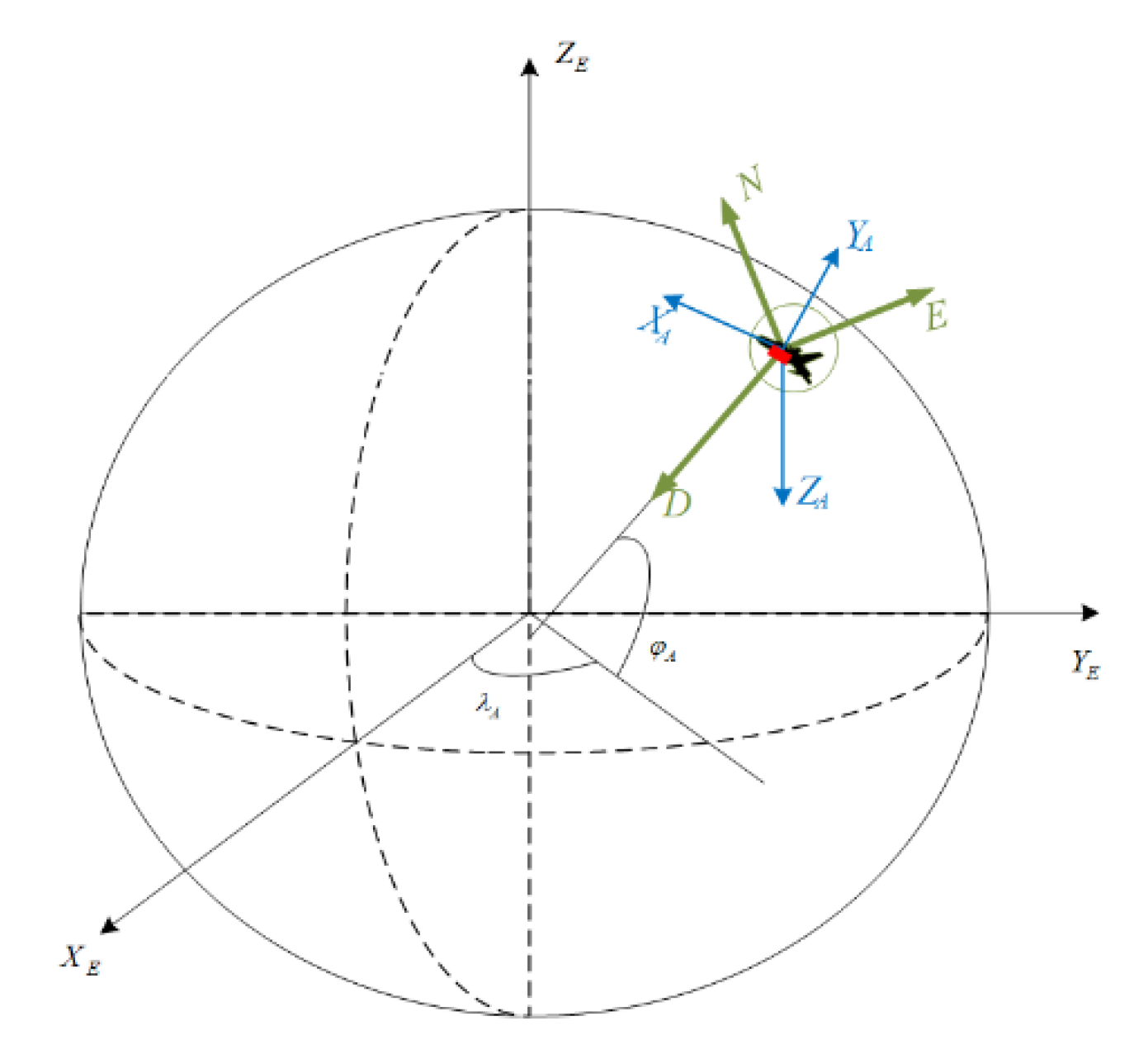 Applsci 12 12689 g003 Applsci 12 12689 g003