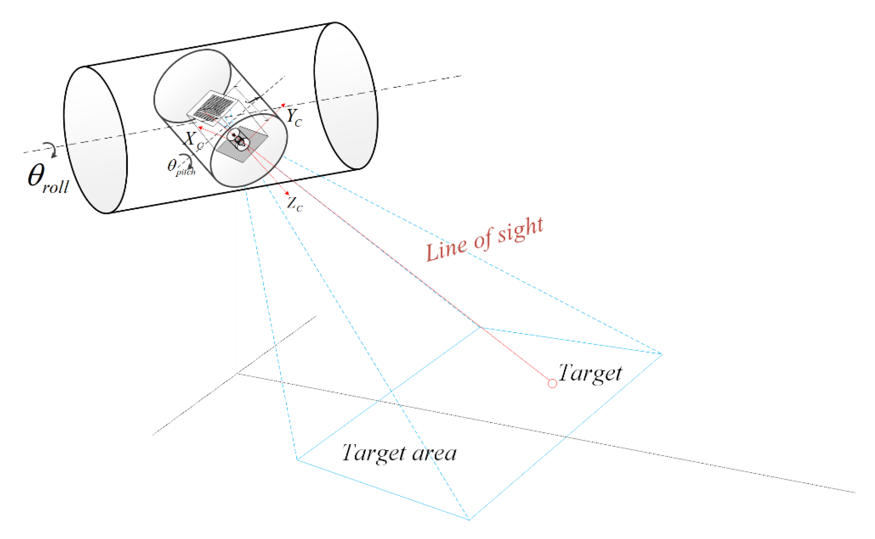 Applsci 12 12689 g005 Applsci 12 12689 g005