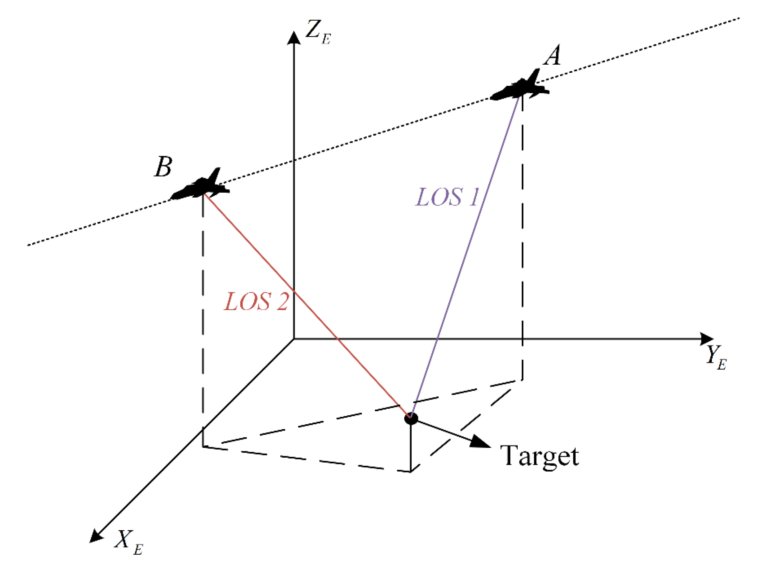 Applsci 12 12689 g011 Applsci 12 12689 g011