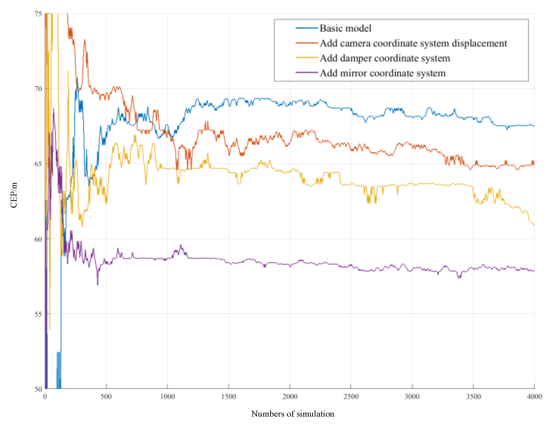 Applsci 12 12689 g016 Applsci 12 12689 g016