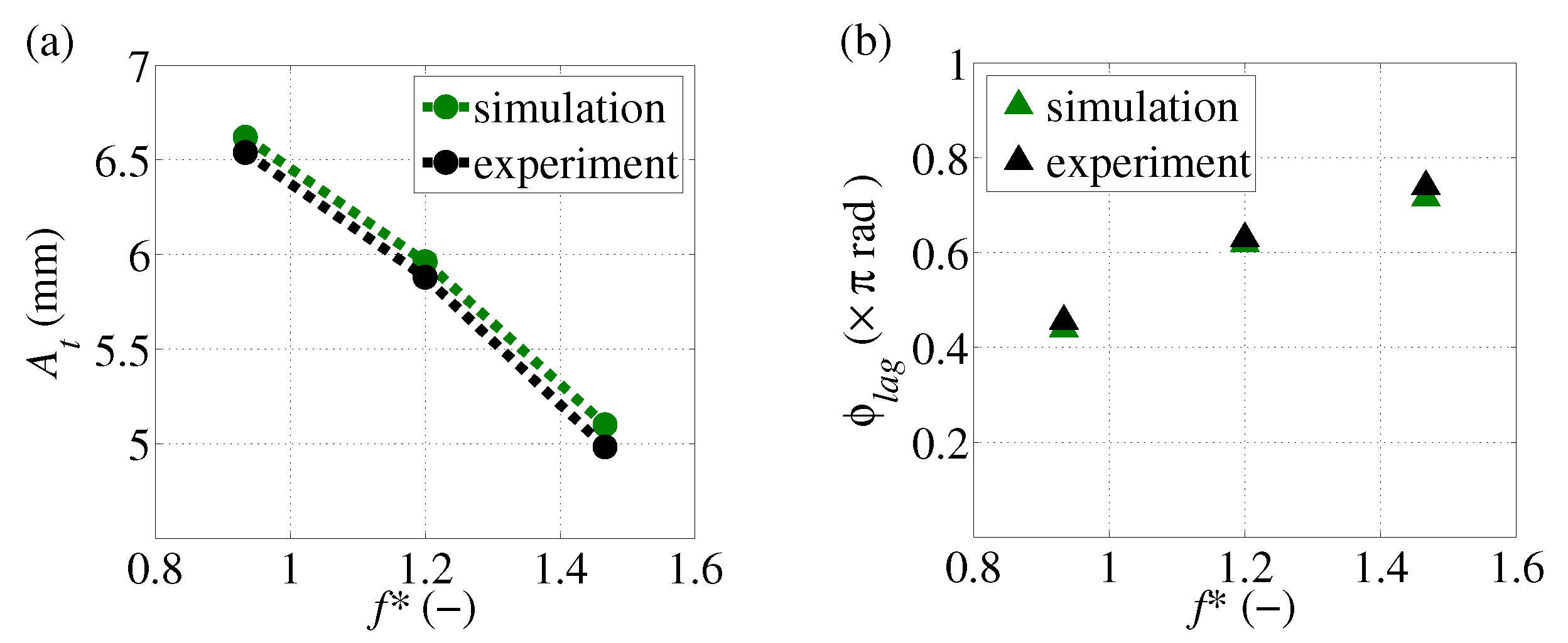 Applsci 12 12693 g003