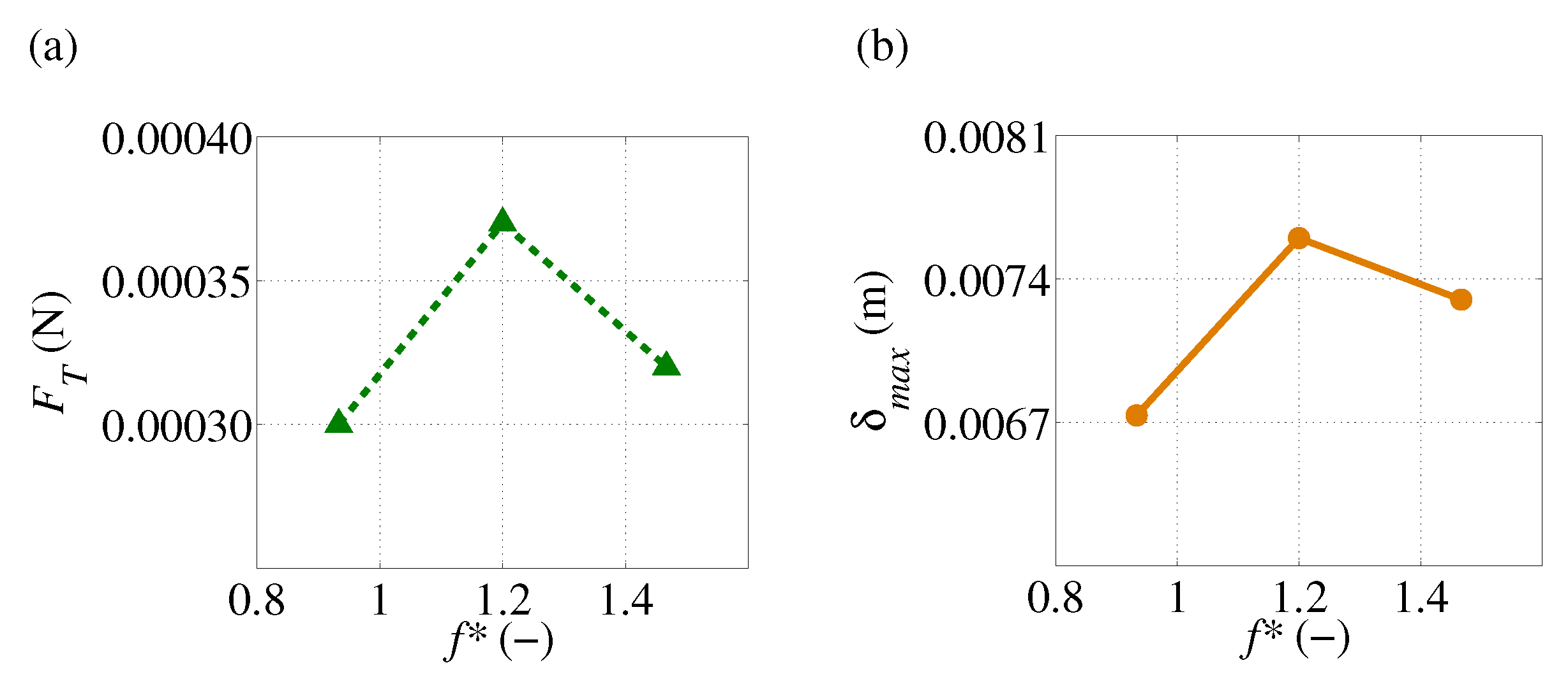 Applsci 12 12693 g005
