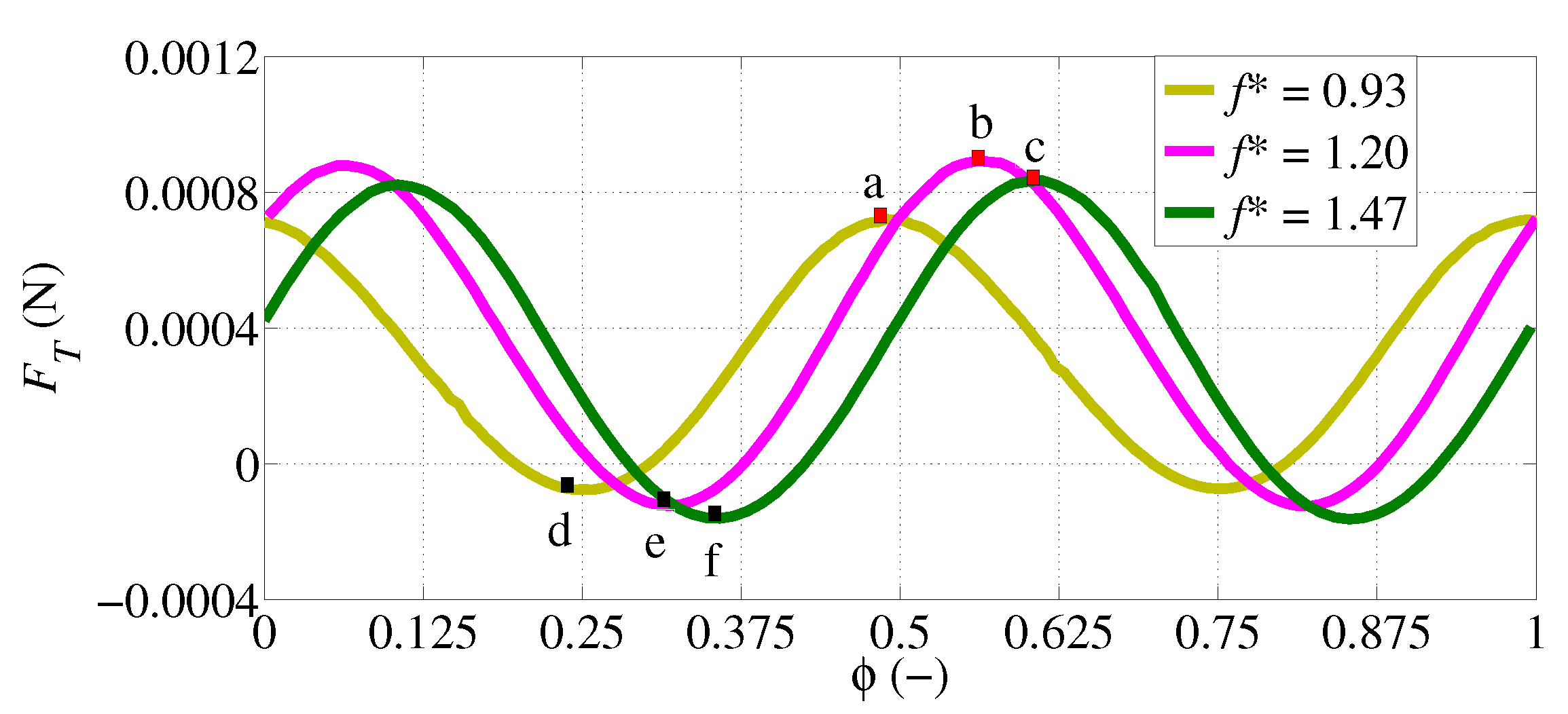 Applsci 12 12693 g007