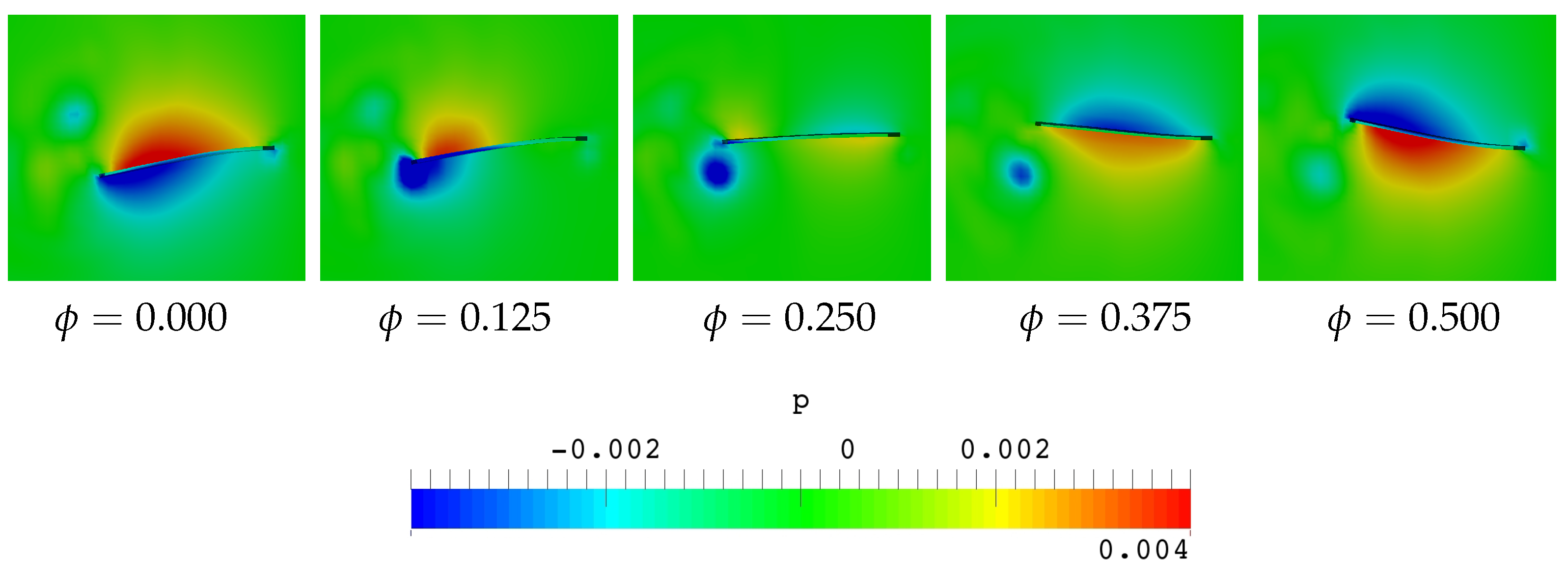 Applsci 12 12693 g009