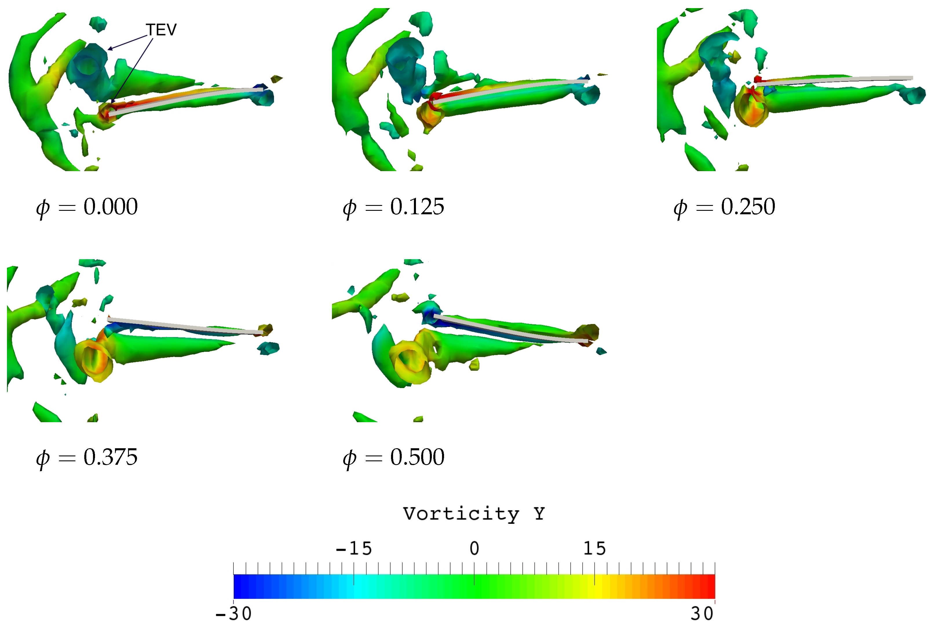 Applsci 12 12693 g010