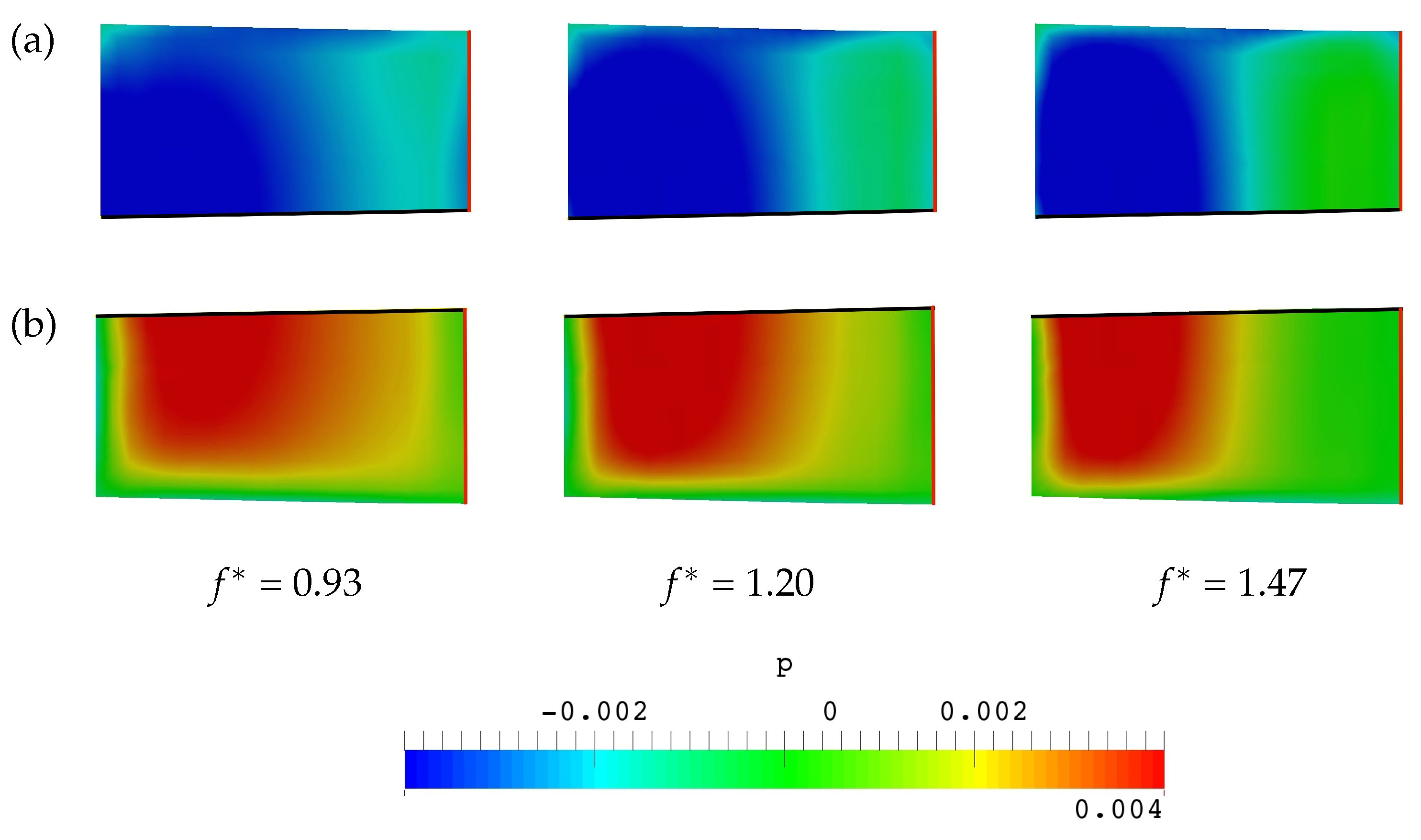 Applsci 12 12693 g012