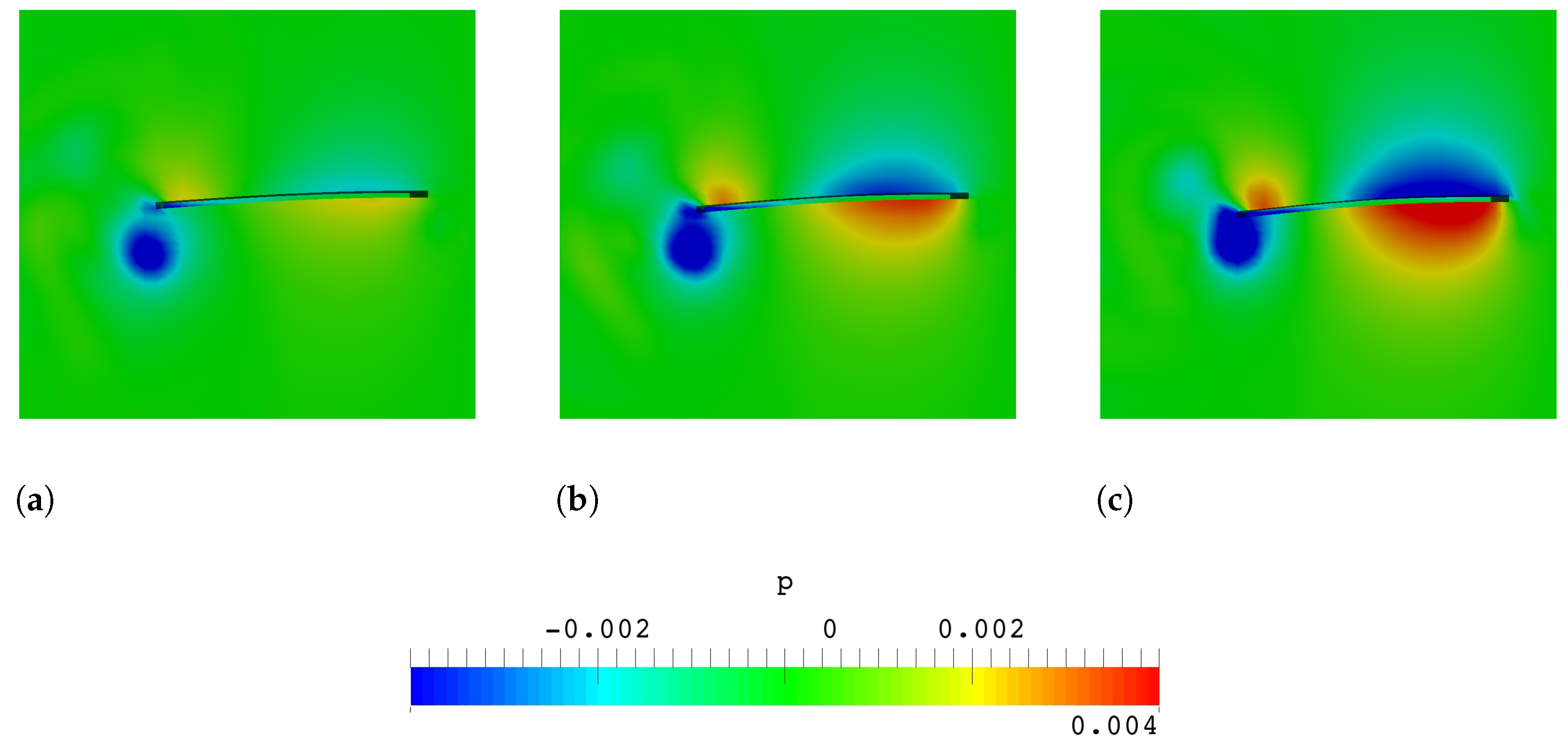 Applsci 12 12693 g013