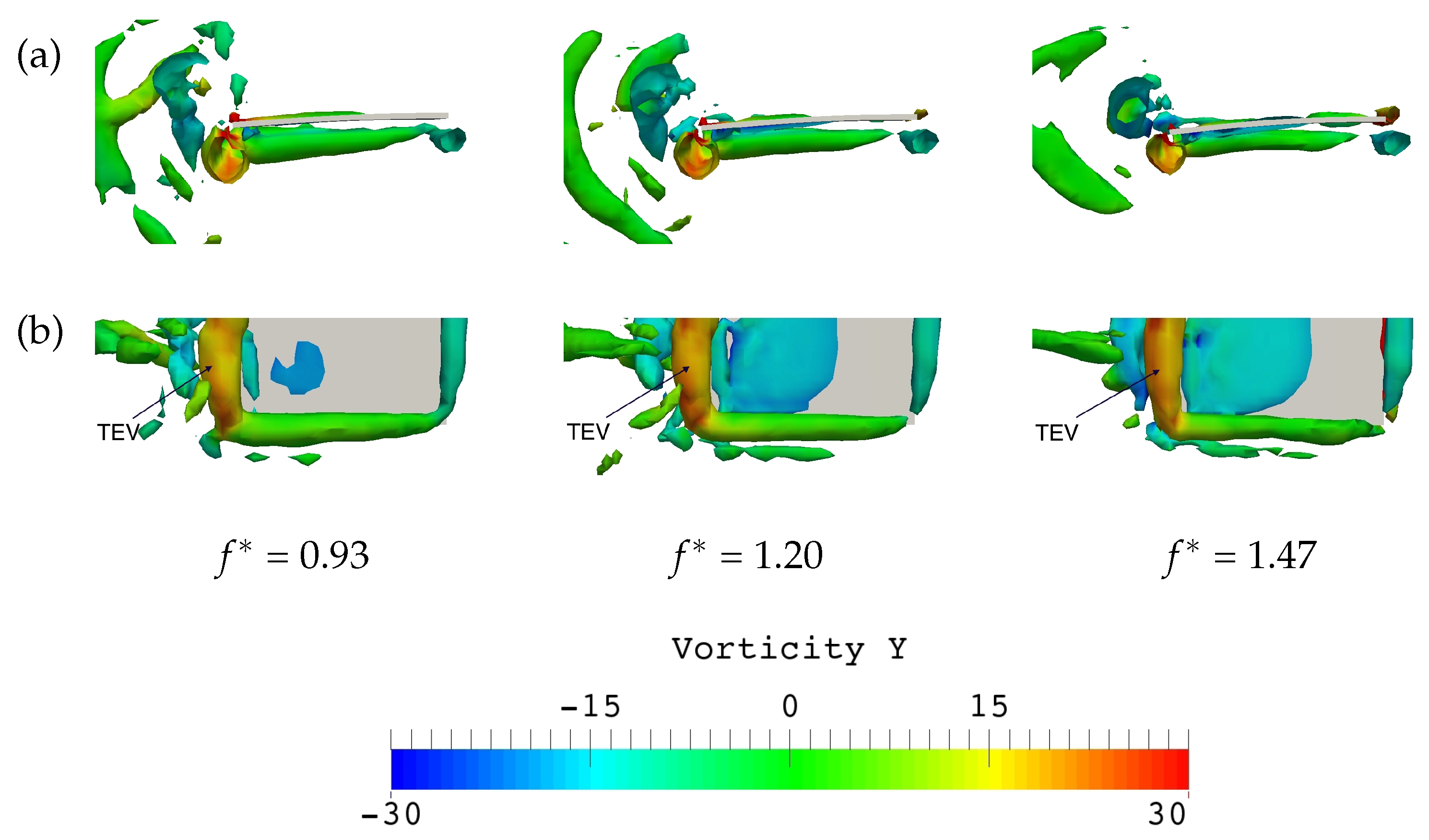 Applsci 12 12693 g014