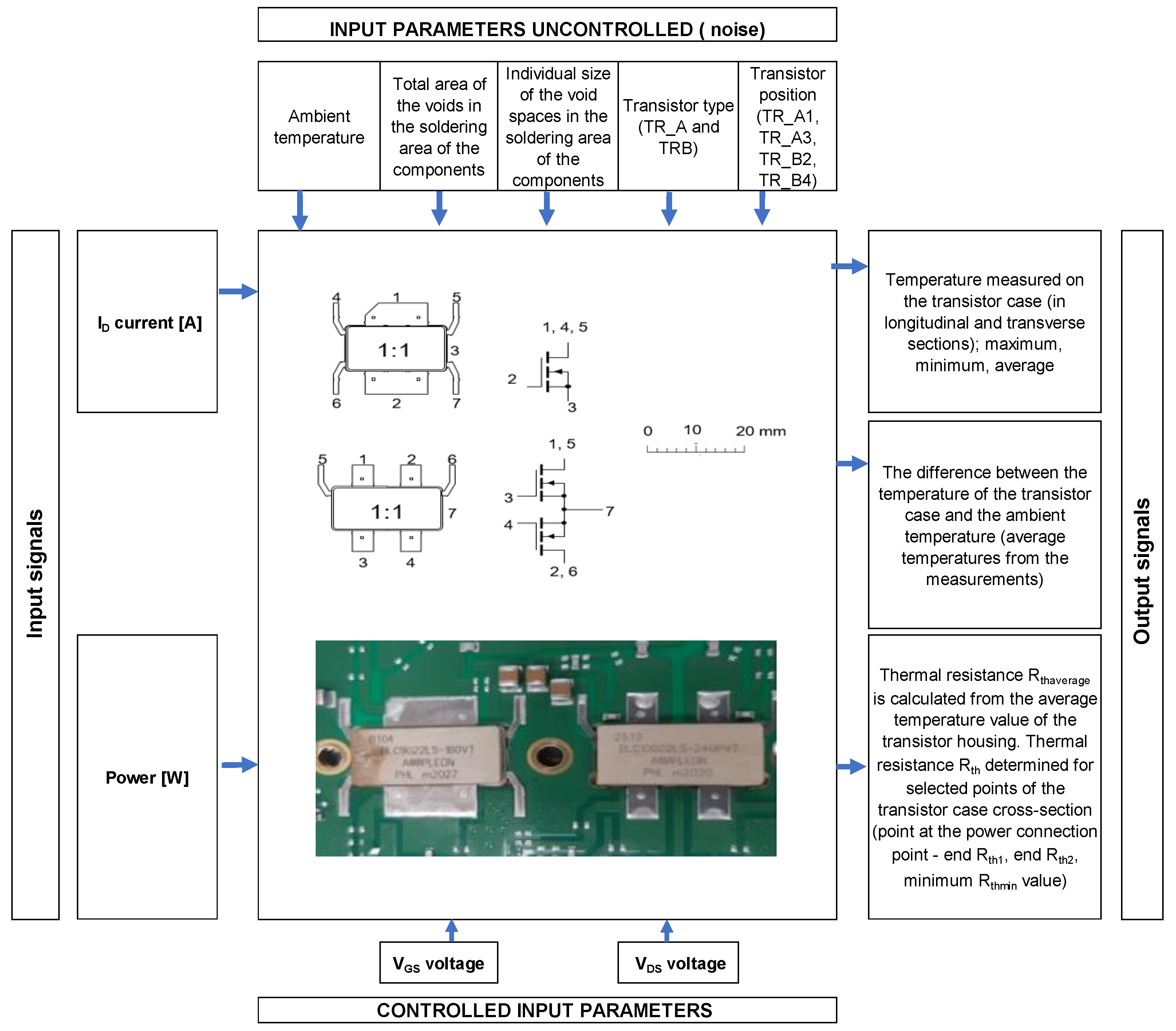 Applsci 12 12694 g002