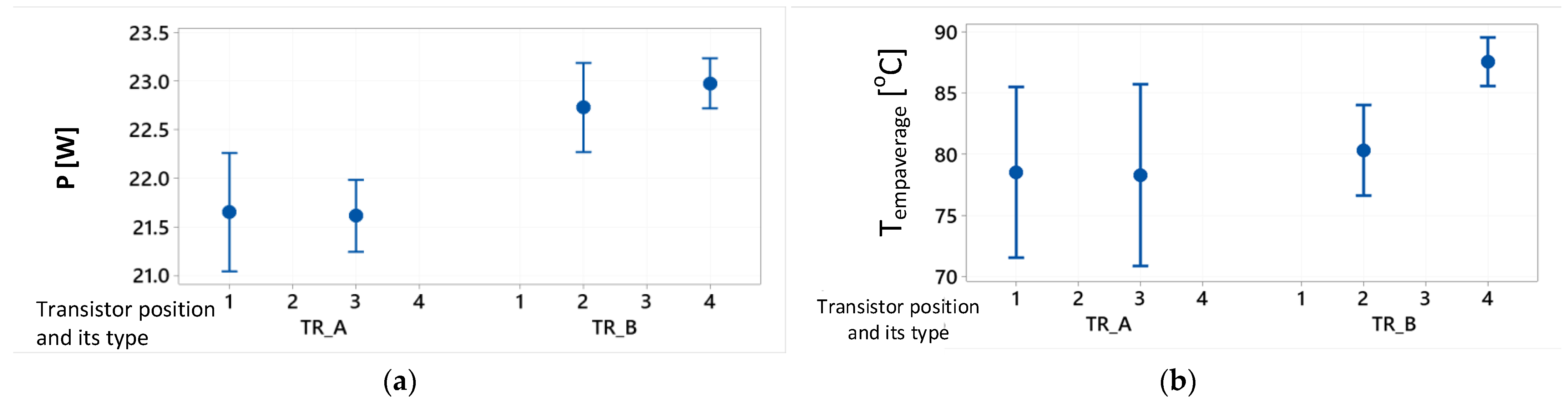 Applsci 12 12694 g006