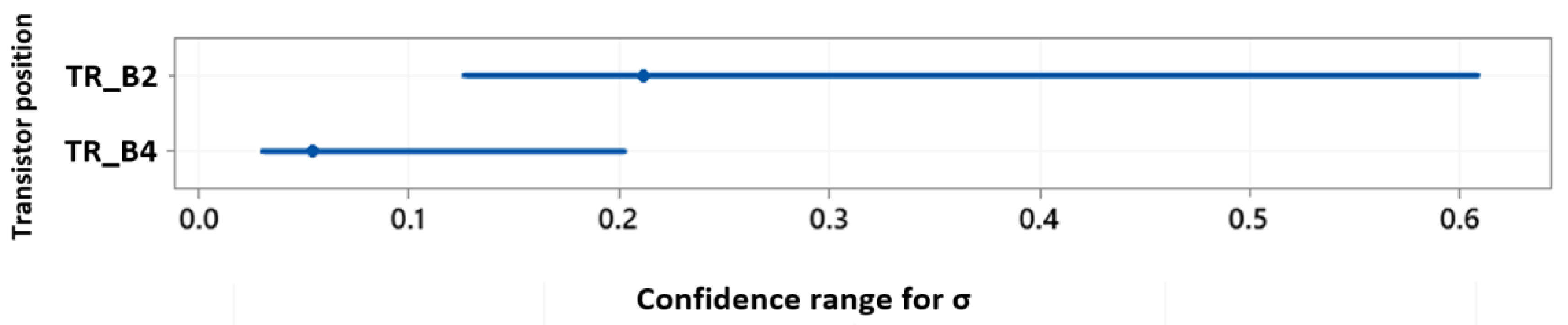 Applsci 12 12694 g009