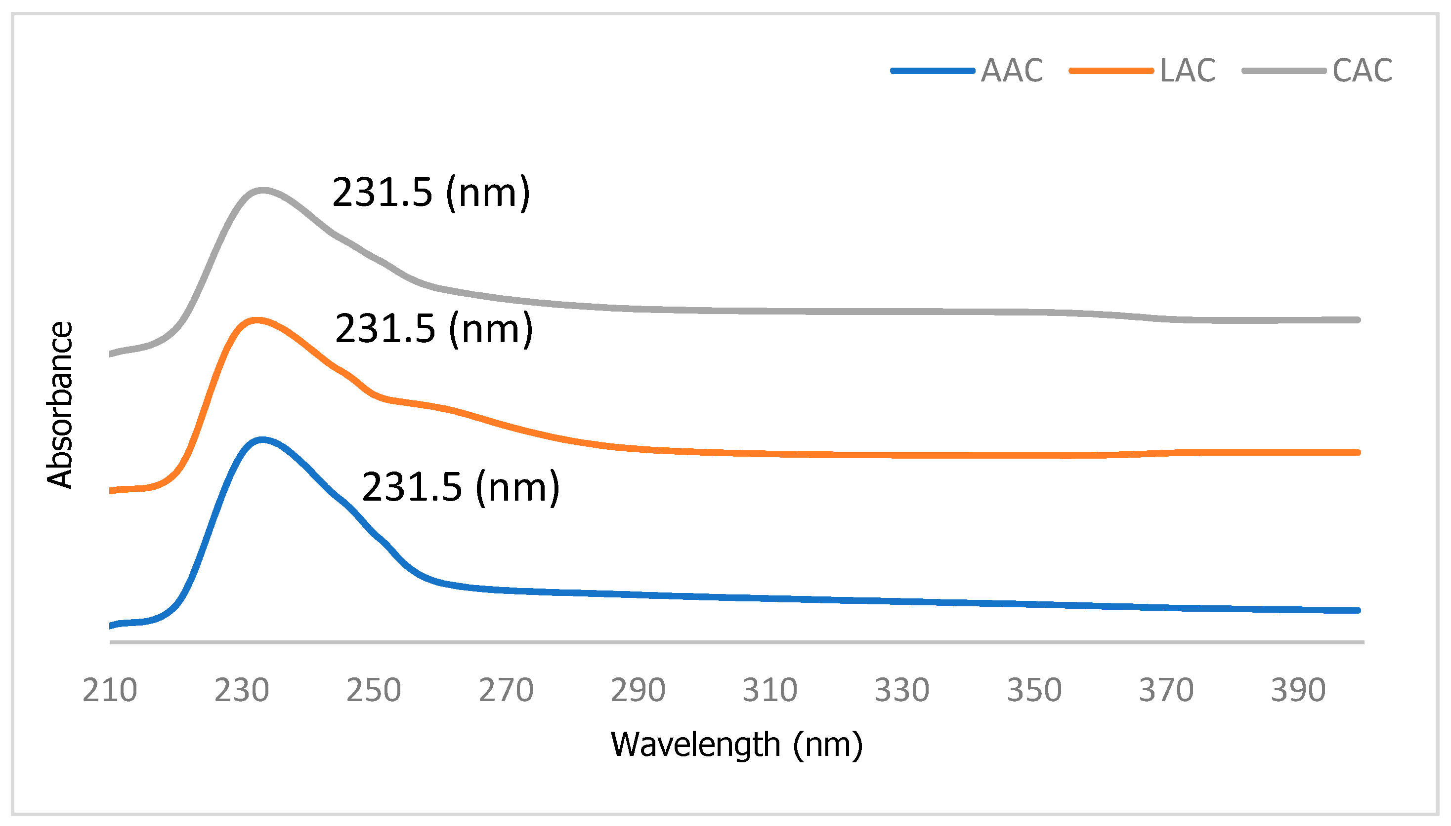 Applsci 12 12695 g001 Applsci 12 12695 g001