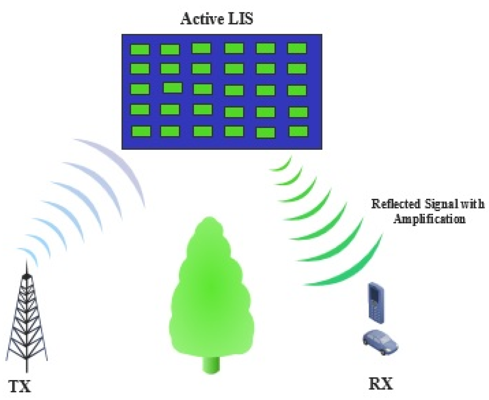 Applsci 12 12696 g002 Applsci 12 12696 g002