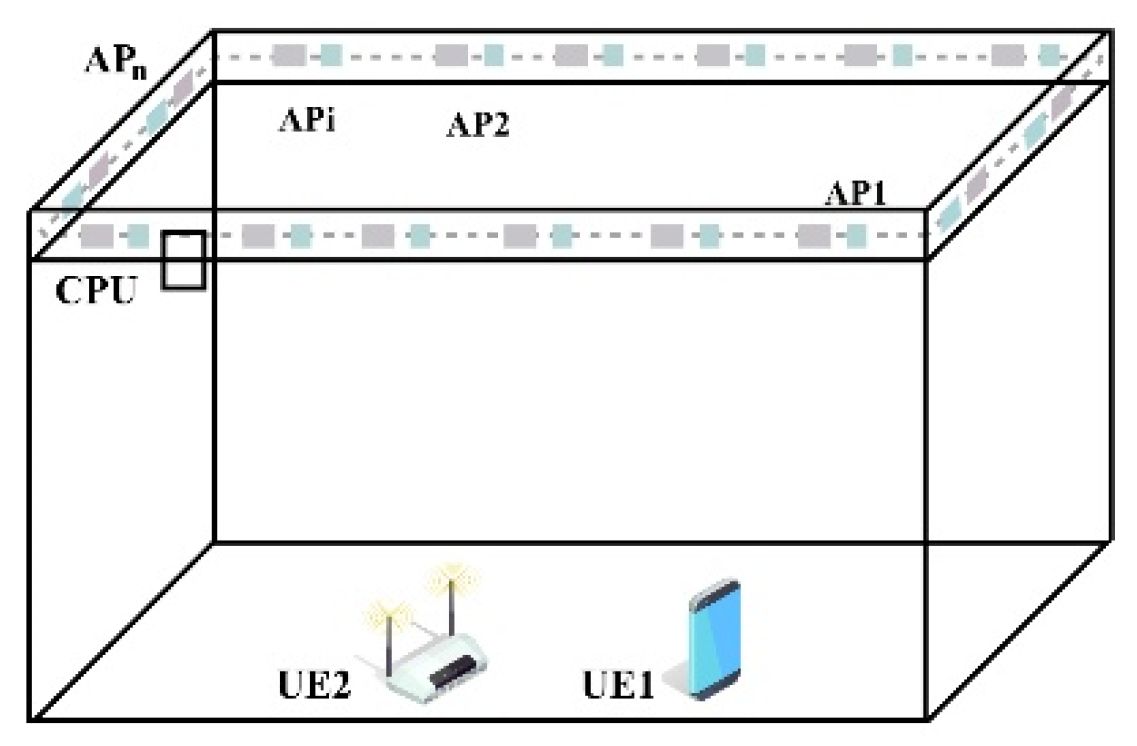 Applsci 12 12696 g003 Applsci 12 12696 g003