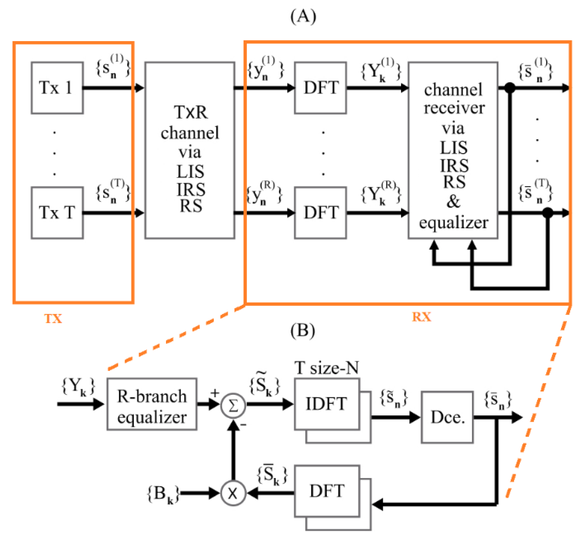 Applsci 12 12696 g004 Applsci 12 12696 g004