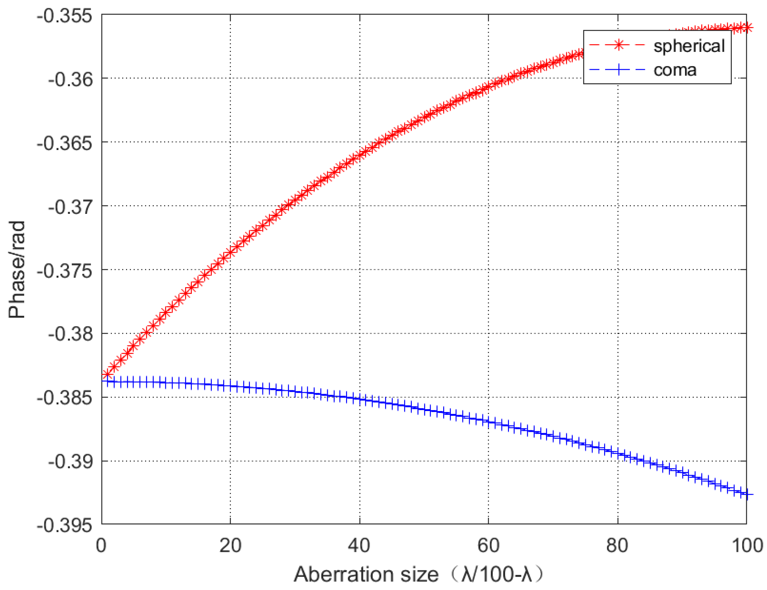 Applsci 12 12697 g005