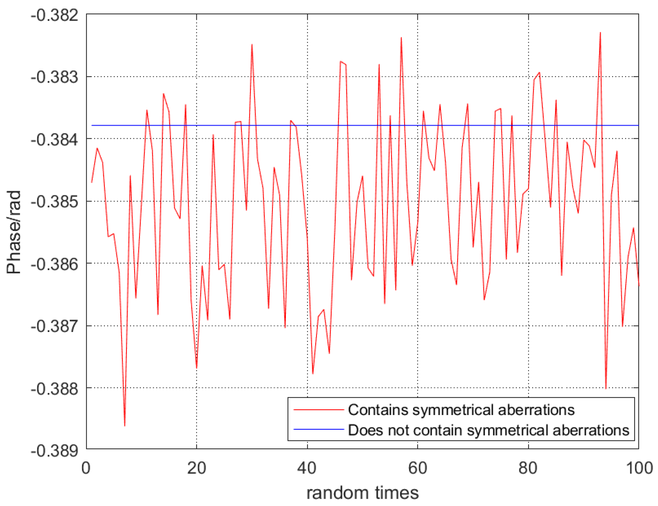 Applsci 12 12697 g006